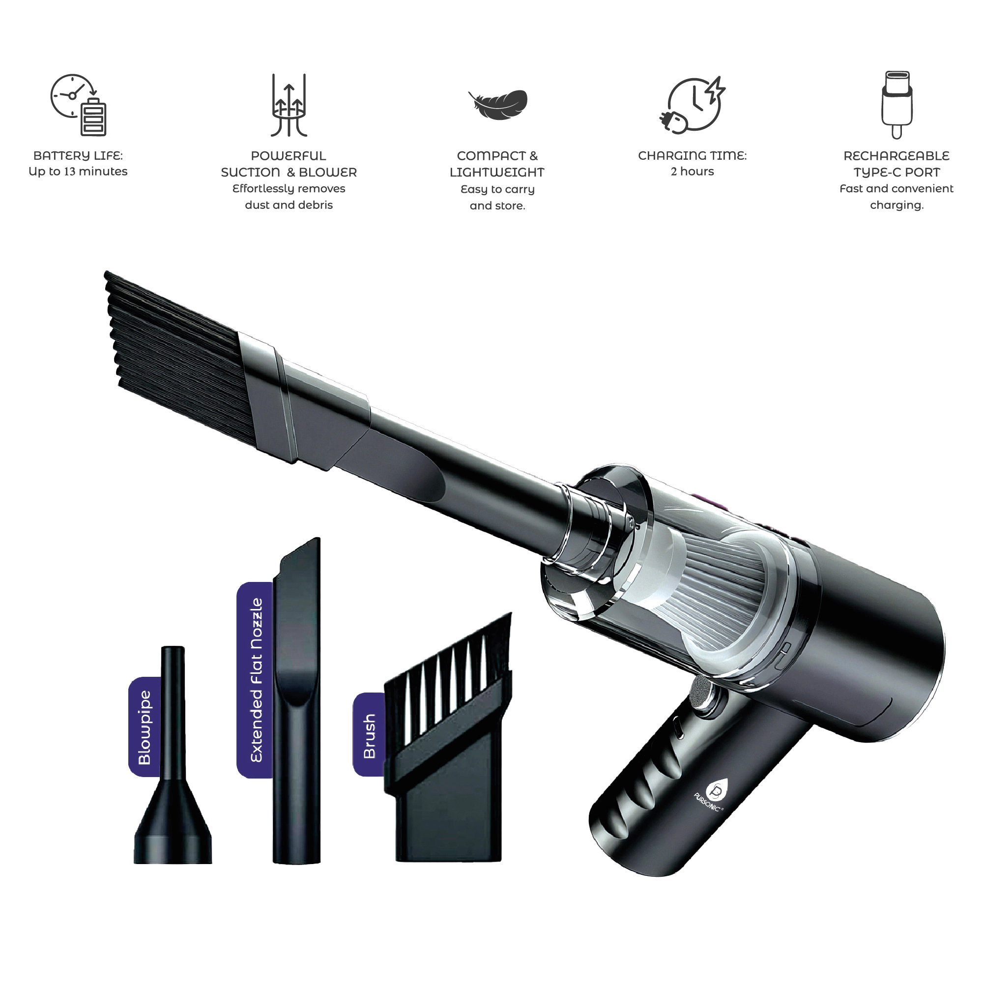 Pursonic Unisex Home & Travel Maintenance Set: Mini Vacuum, Lint Remover & Portable Iron