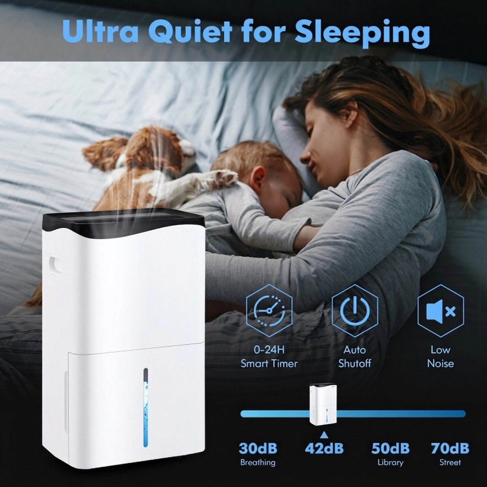 SUGIFT 100-Pint Smart App Dehumidifier with Alexa Control for Home and Basements 15-in Wide ABS Housing White