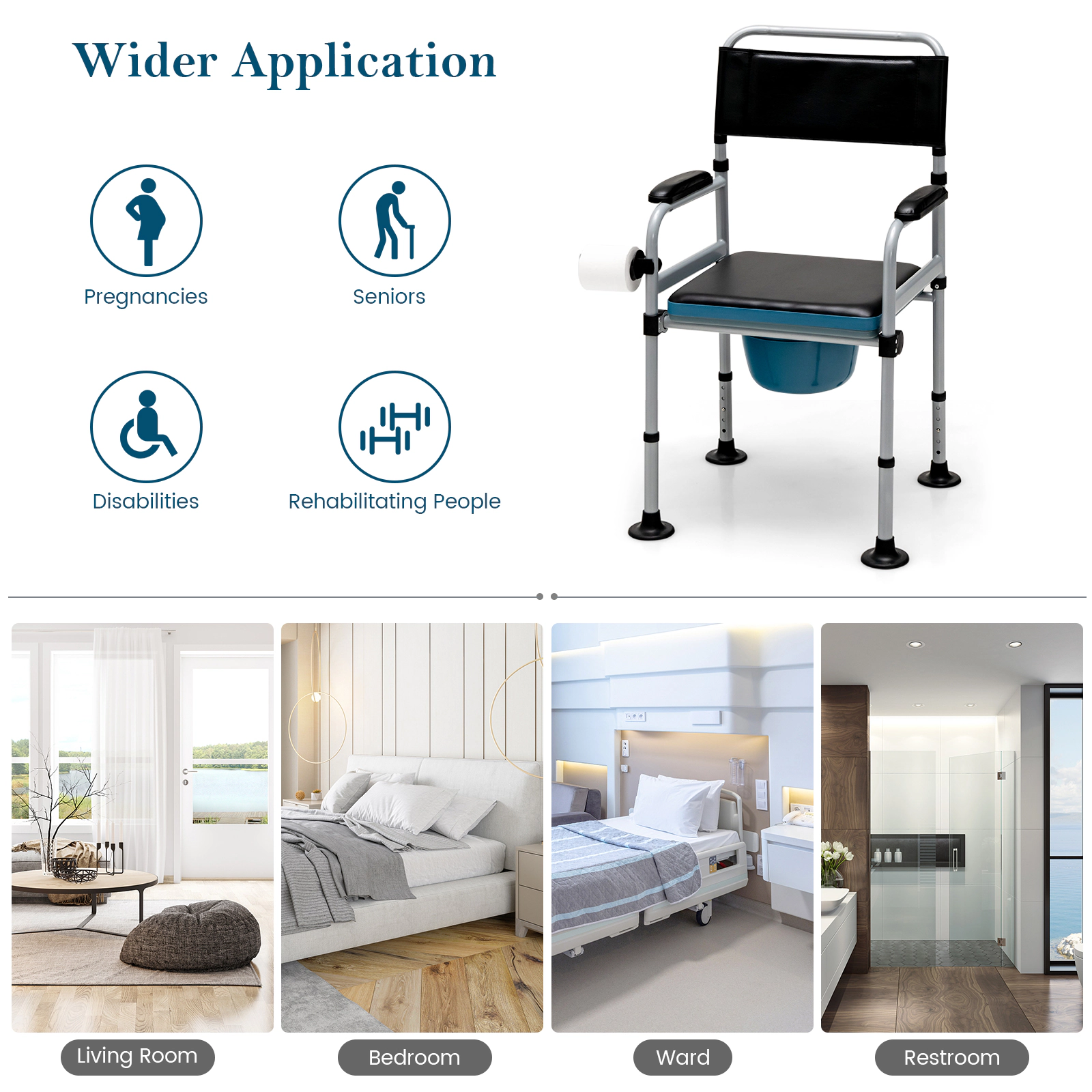 SUGIFT 4-in-1 Folding Bedside Commode and Shower Chair, 440-lb Capacity, Adjustable Height