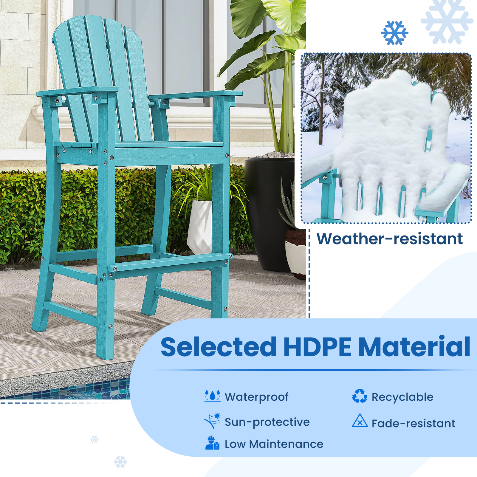 SUGIFT All-Weather Counter Height HDPE Bar Stool with Armrests and Footrest 360-Lb Capacity 30-in Seat Height Turquoise