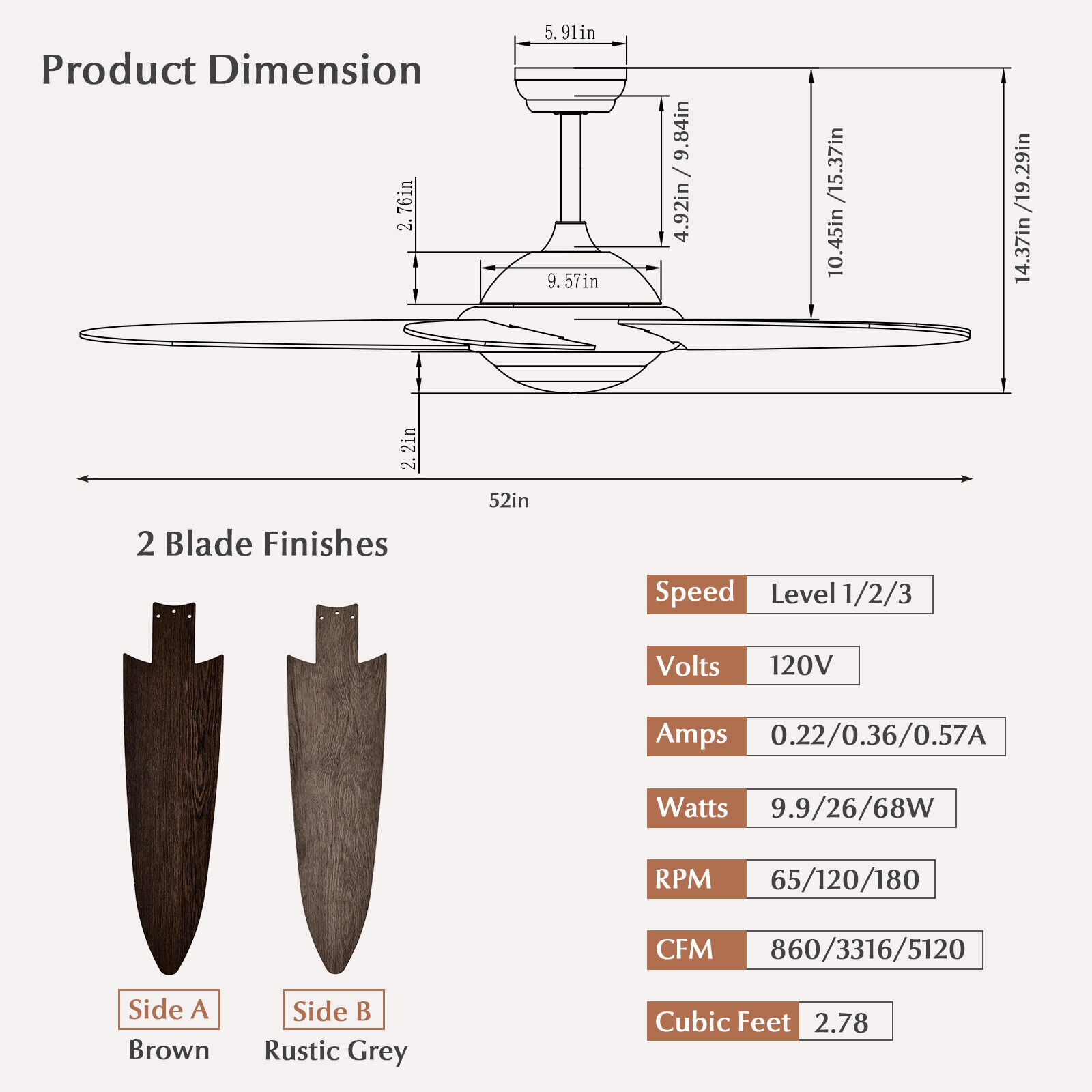 SUGIFT Silver Gray 5-Blade Ceiling Fan with 22W LED Light and 3 Color Temperatures 52-in Dia 5120-CFM