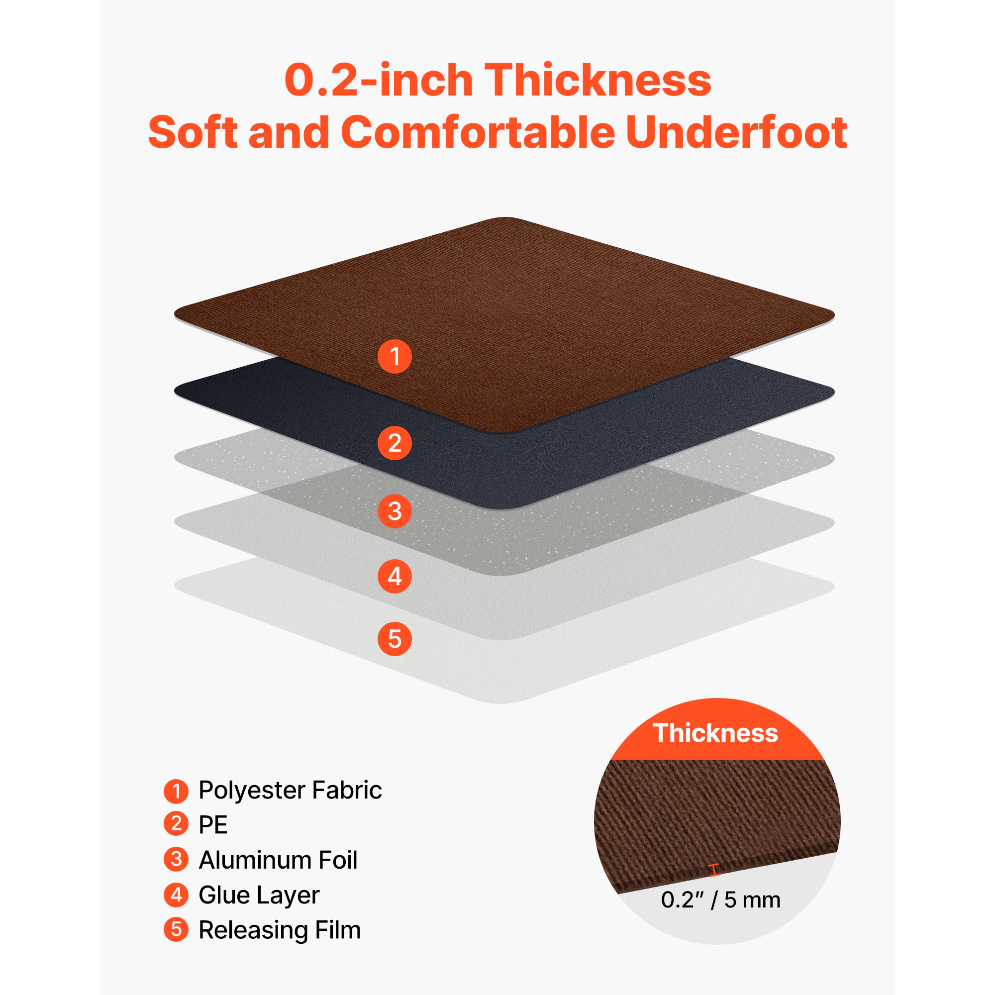 HONGGE Self Adhesive Carpet Tiles Soft Padded Floor for Easy DIY Living Room