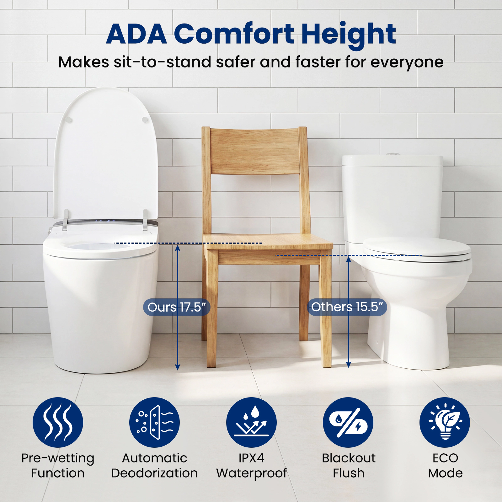SUGIFT 17.5-in Seat H One-Piece Smart Toilet with Built-in Bidet and Heated Seat and Foot Kick Auto Flush White