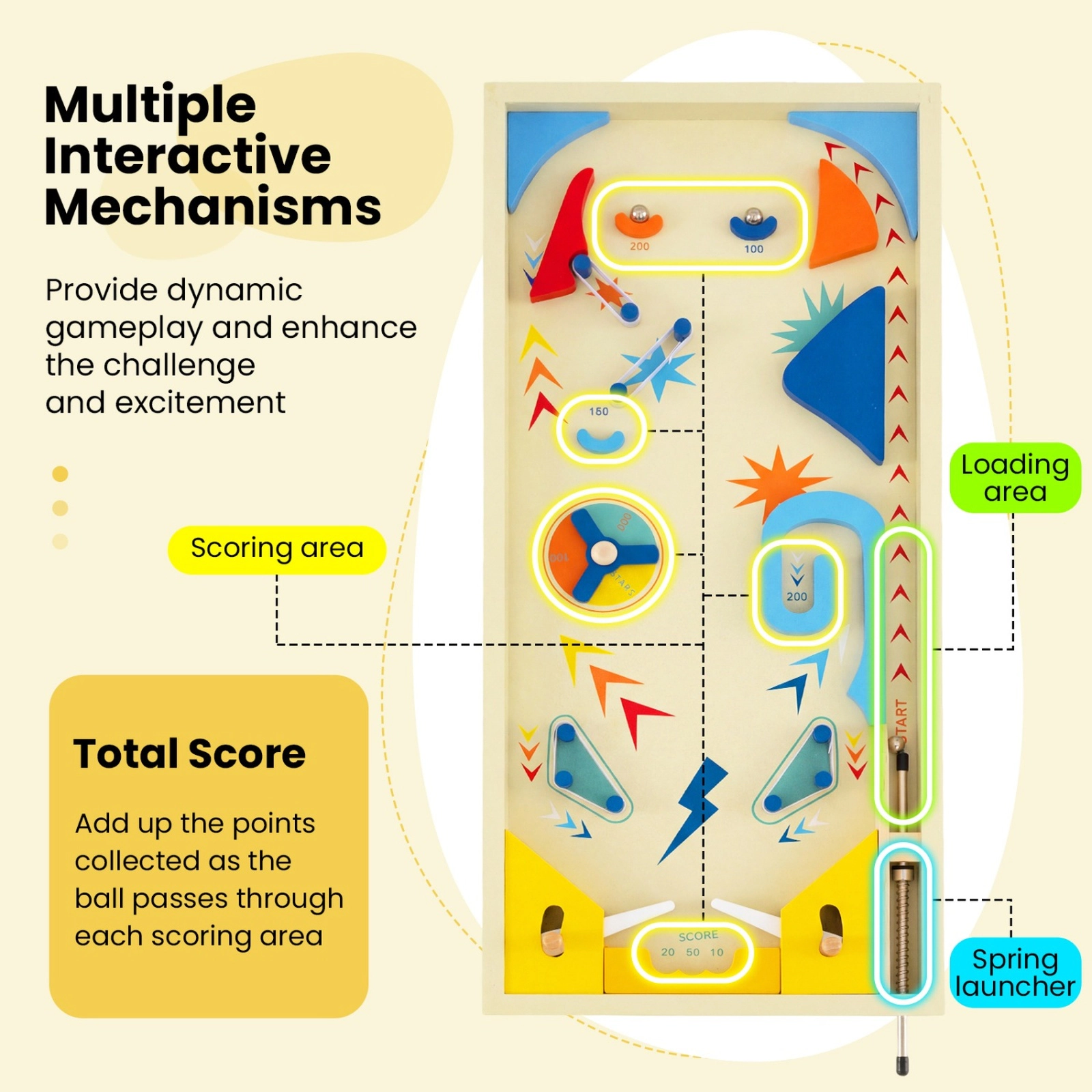 SUGIFT Wooden Pinball Machine Interactive Tabletop Game with 3 Metal Spheres 22-in MDF Frame Ages 8+ Colorful