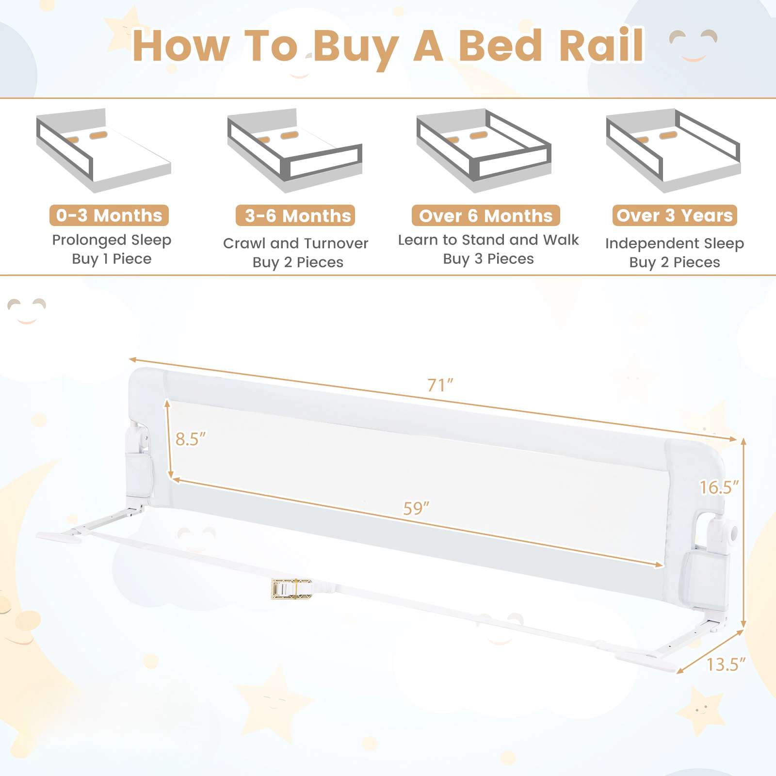 SlickBlue Unisex Foldable Toddler Bed Rail Guard with Mesh Panel