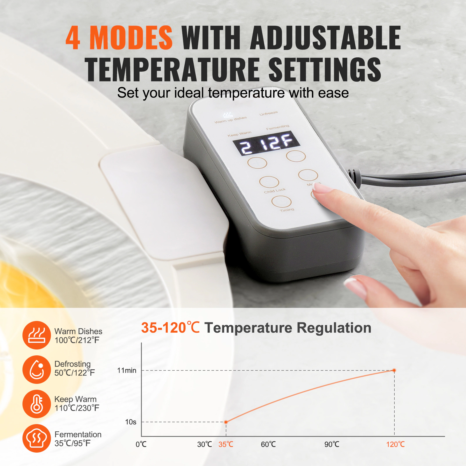HONGGE Electric Warming Tray, Food Warming Mat for Buffet