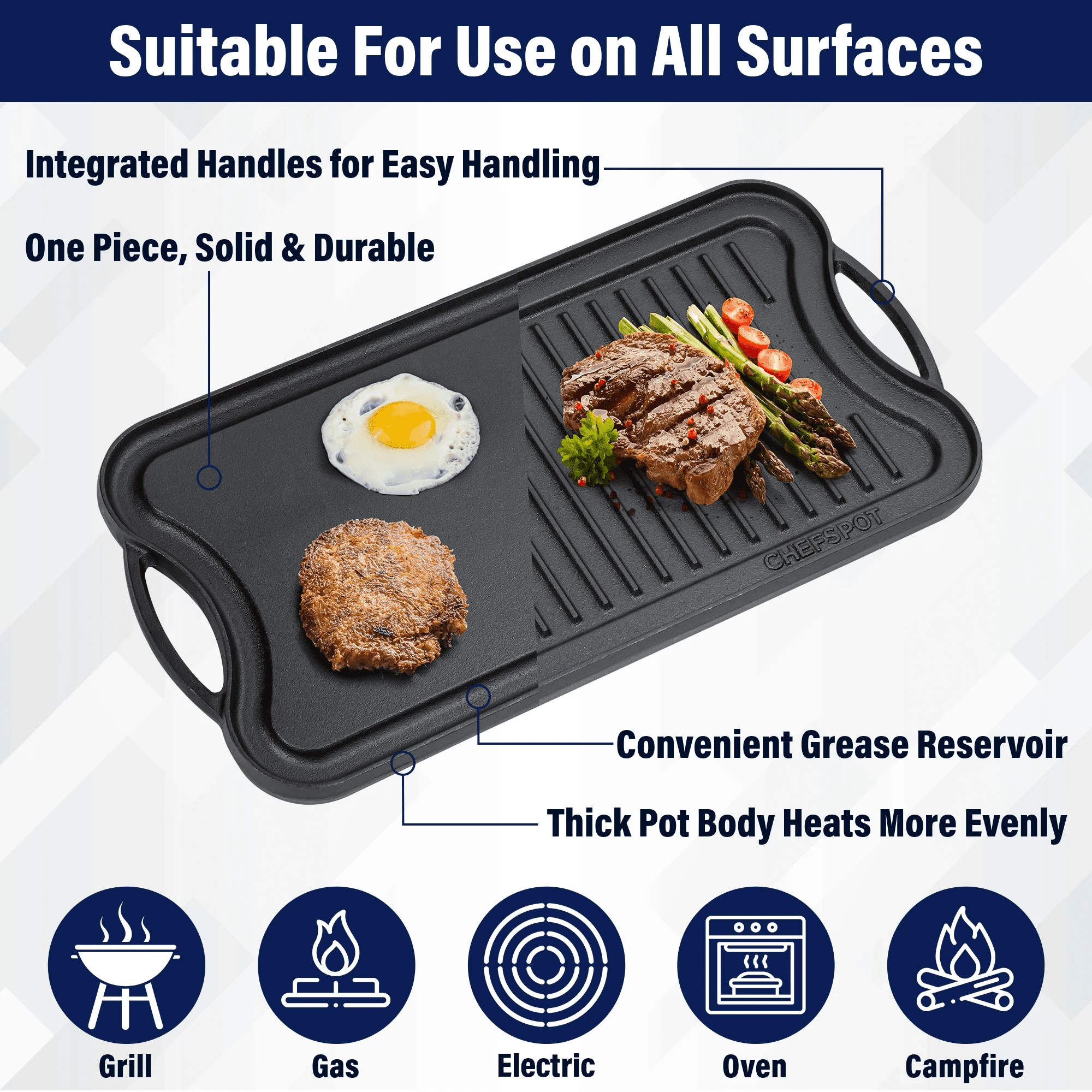 CHEFSPOT 20 Inch Cast Iron Reversible Grill And Griddle Pan