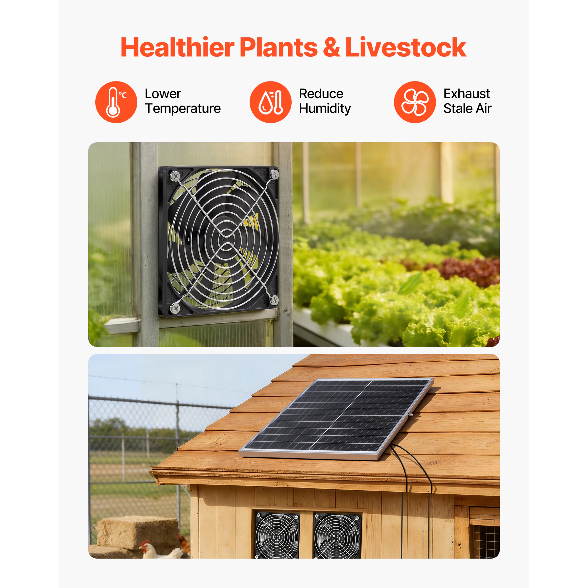 HONGGE Solar Powered Fan Panel with Adjustable Angle -Speed Fast Air Exchange for Greenhouse Grow