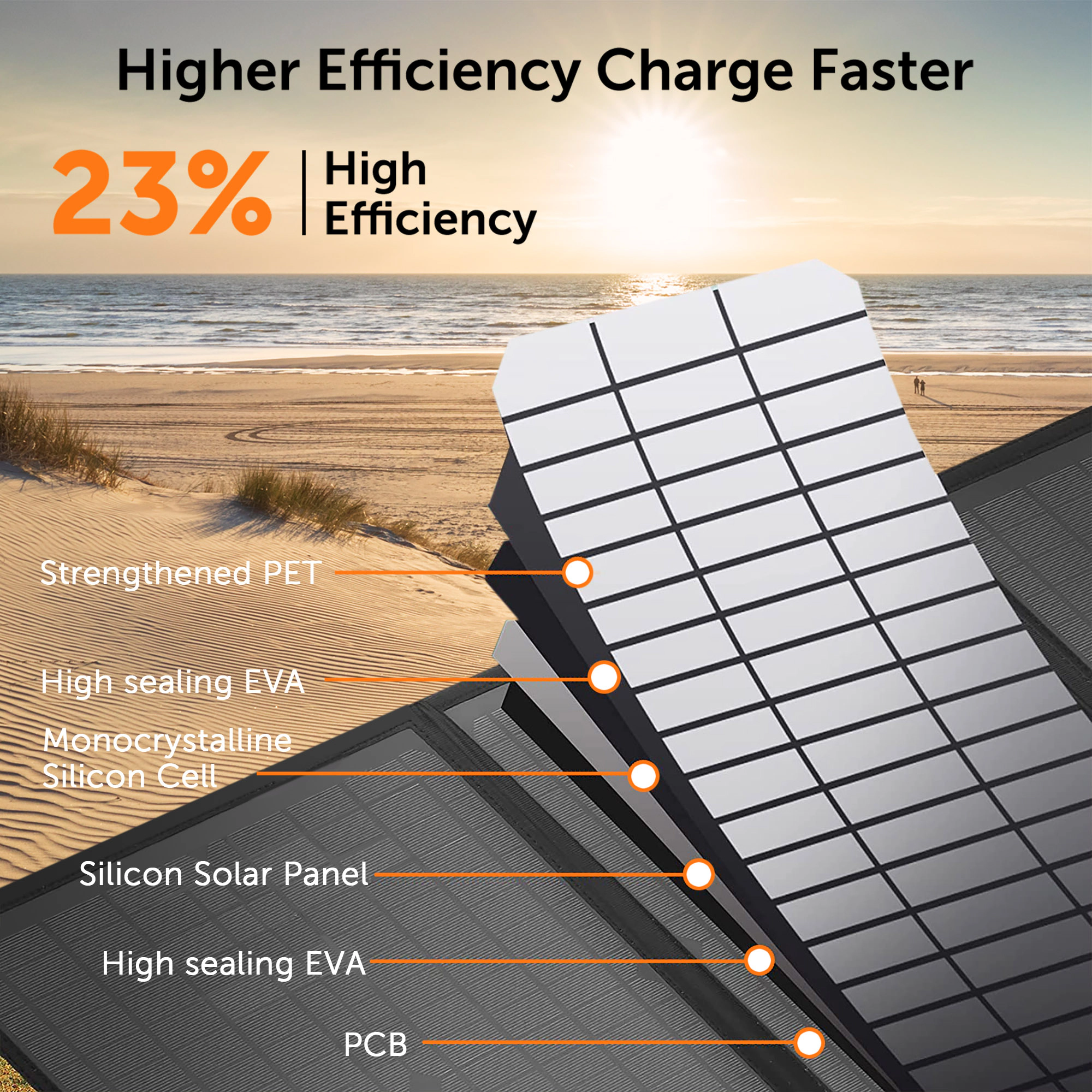 Alpha Digital 100W, 155Wh/42000mAh, 40W Solar Panel - Power Station Combo Pack