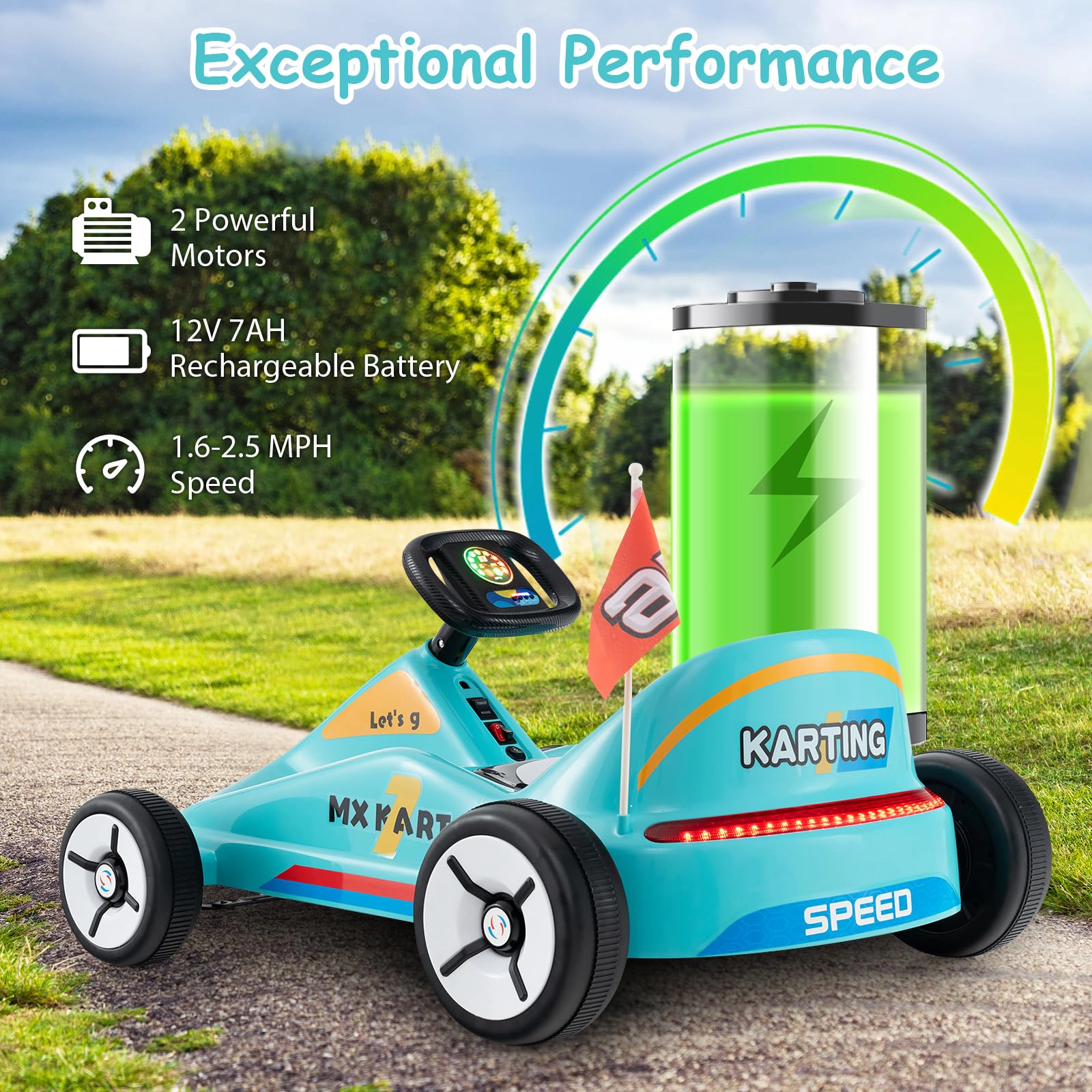 Glintex 12V Kids Electric Go-Kart with Five Stated Speed Bands