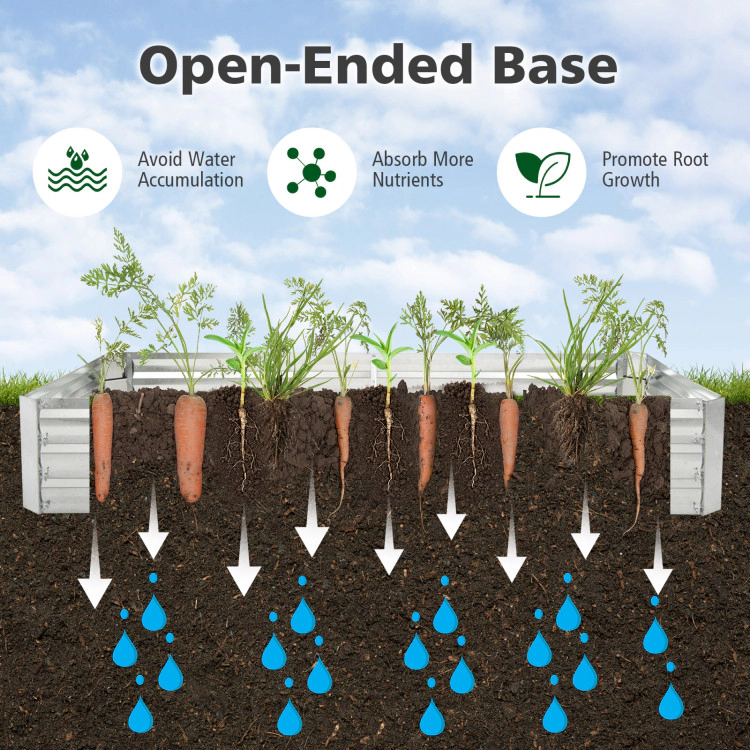 Hivvago Metal Galvanized Raised Garden Bed with Open-Ended Base
