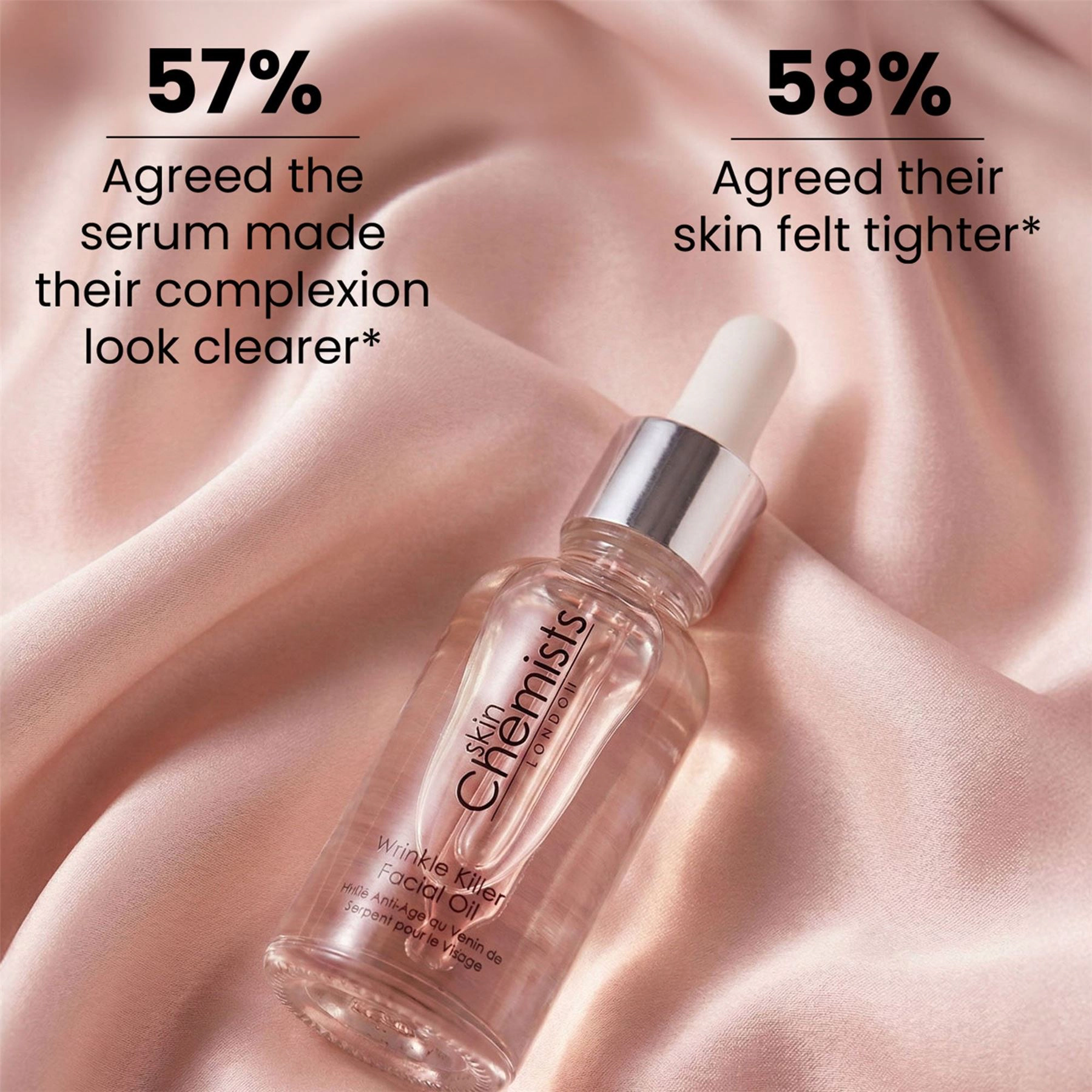 skinChemists Wrinkle Killer Facial Oil 30ml - SYN-AKE Peptide & Hyaluronic Acid for Firming, Fine Lines & Wrinkles