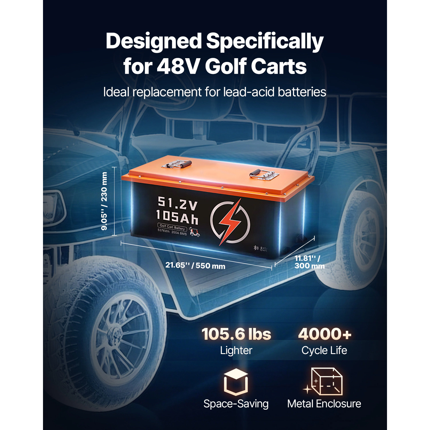 HONGGE 48V 105Ah Golf Cart Lithium Battery, 48 Volt Golf Cart Battery with 200A BMS, Monitor and Mobile APP