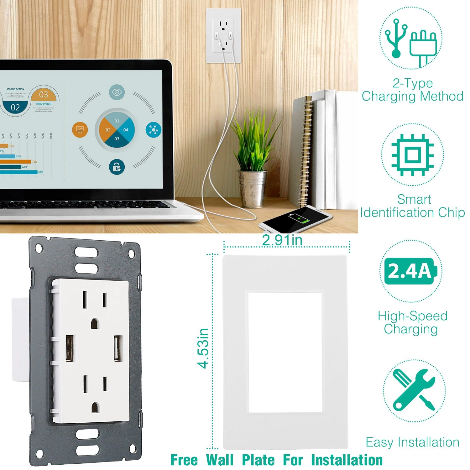 GBruno Dual USB Wall Outlet Charger