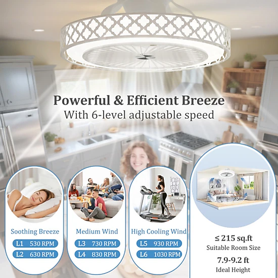 SUGIFT White 7-Blade Low Profile Flush Mount Ceiling Fan with Dimmable LED Light 19-in Dia 7.5-in H