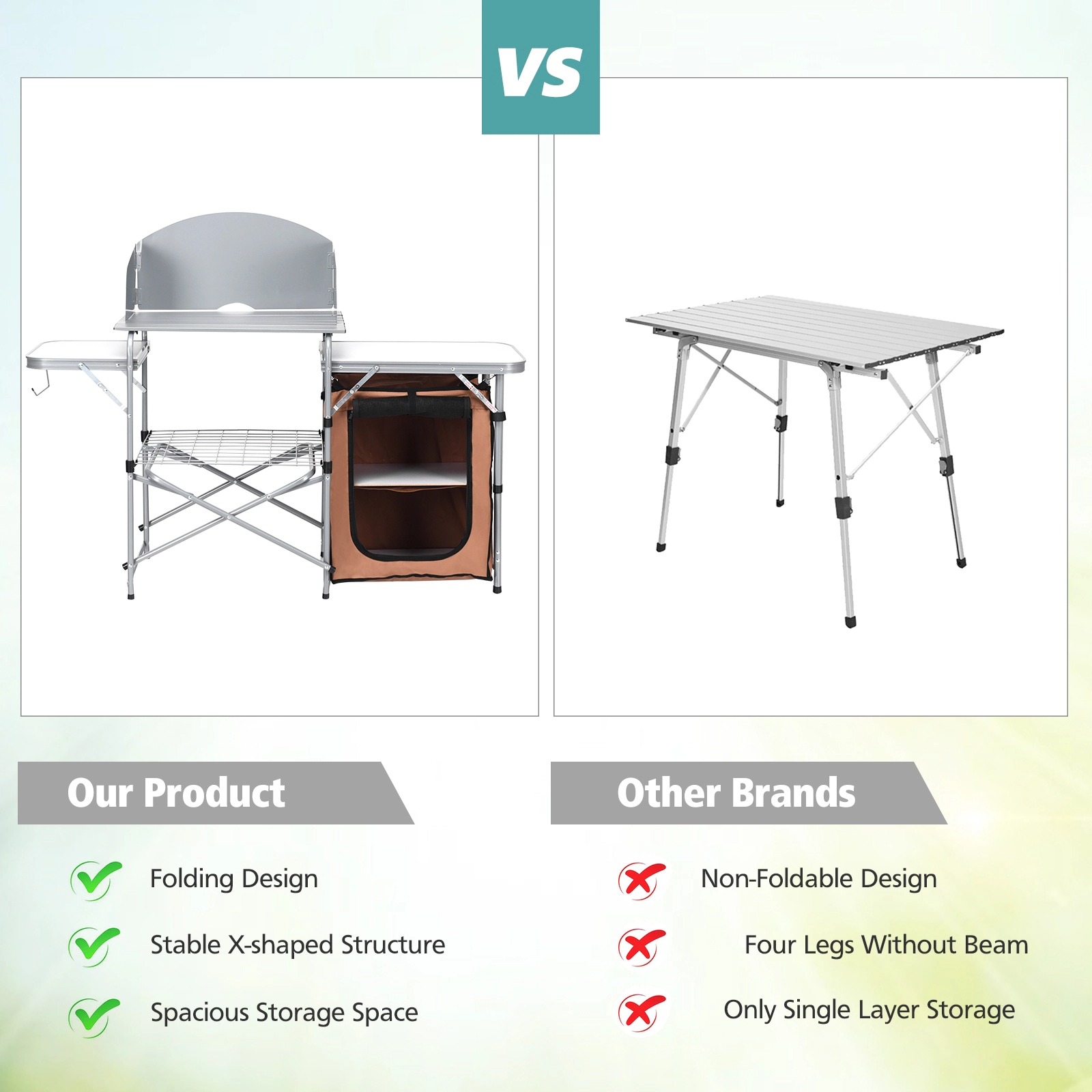 LJG Foldable Outdoor BBQ Portable Grilling Table with Windscreen Bag