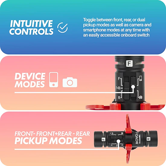 Movo DoubleMic V2 Two-Sided Shotgun Mic for Camera Vlogging - Dual Capsule External Microphone for iPhone, Android