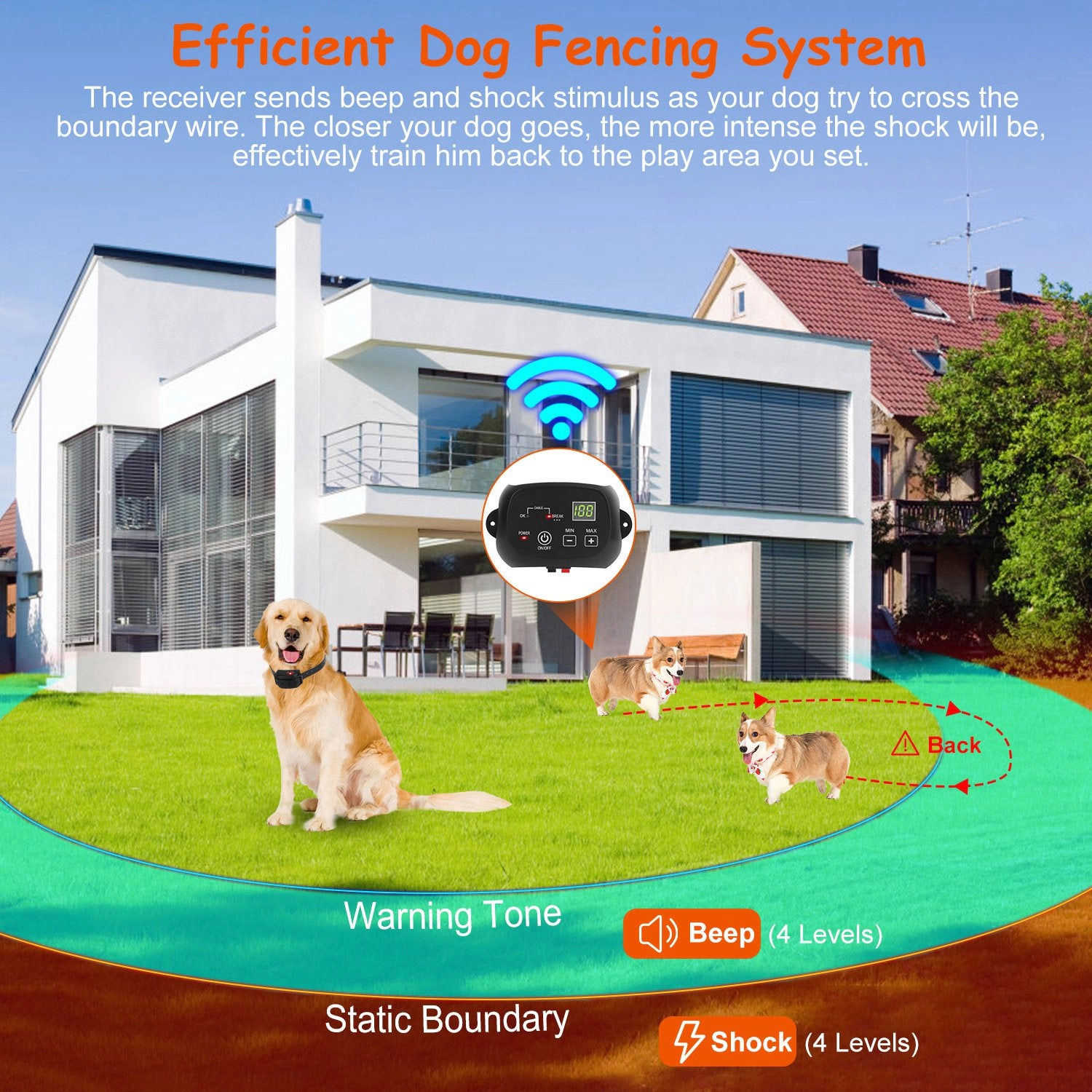 GBruno Rechargeable Dog Fence Containment System