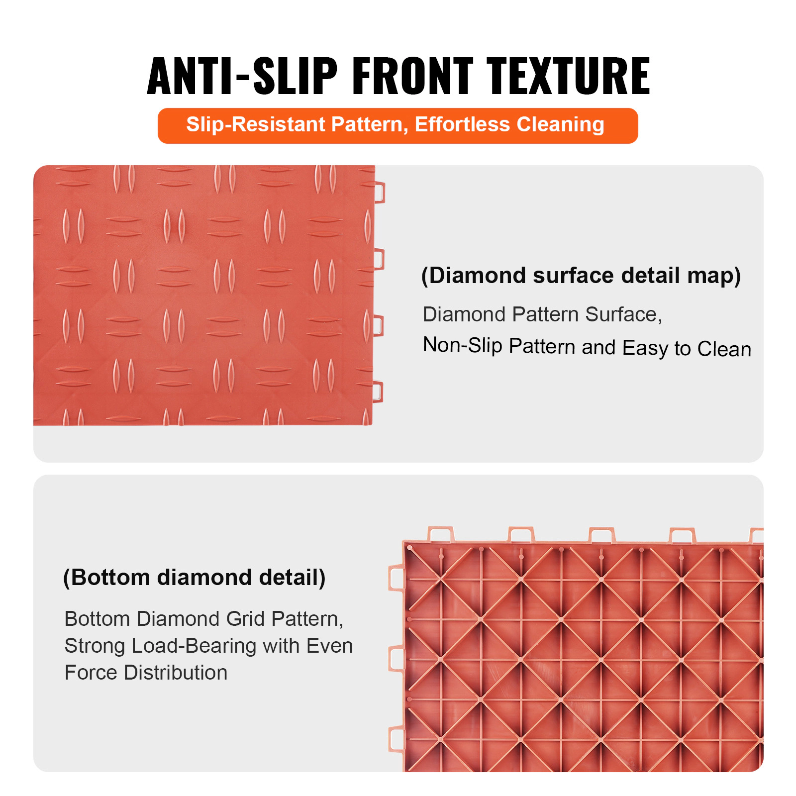 HONGGE Garage Tiles Interlocking 12 x 12 x 0.53 inch Garage Floor Covering Tiles Non-Slip Double-Sided Texture Garage
