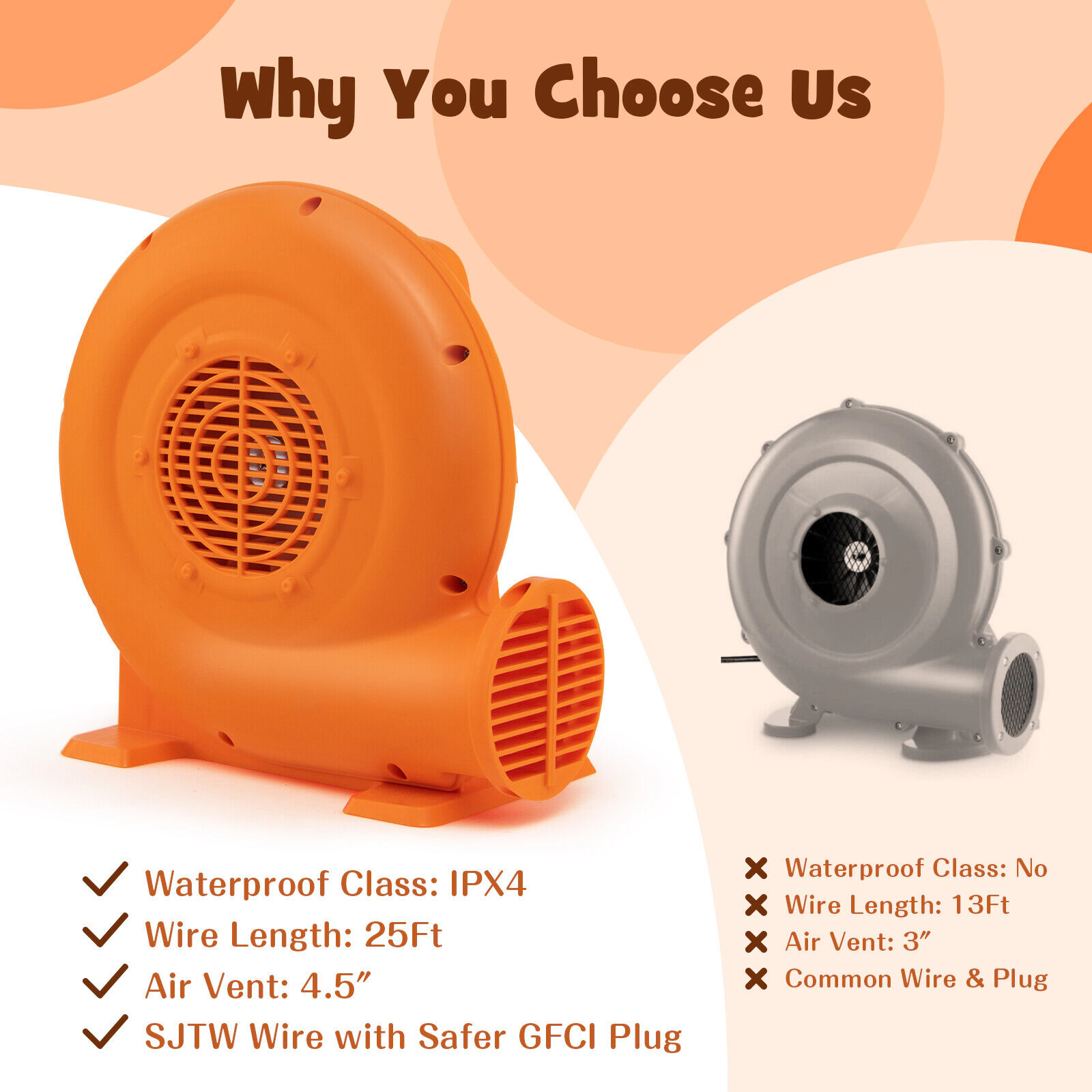 SUGIFT 380W 0.5-HP IPX4 Air Blower for Inflatables with GFCI Plug 25-ft Cord and 2 Ground Stakes