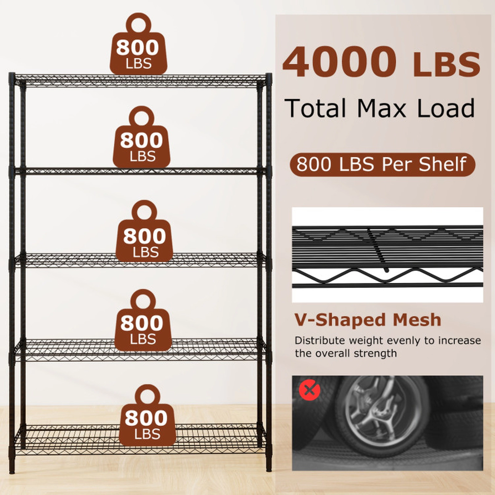 SUGIFT Set of 2 5-Tier V-Shaped Wire Rack Metal Utility Shelving 48-in x 18-in x 72.5-in 4000-lb Capacity Black