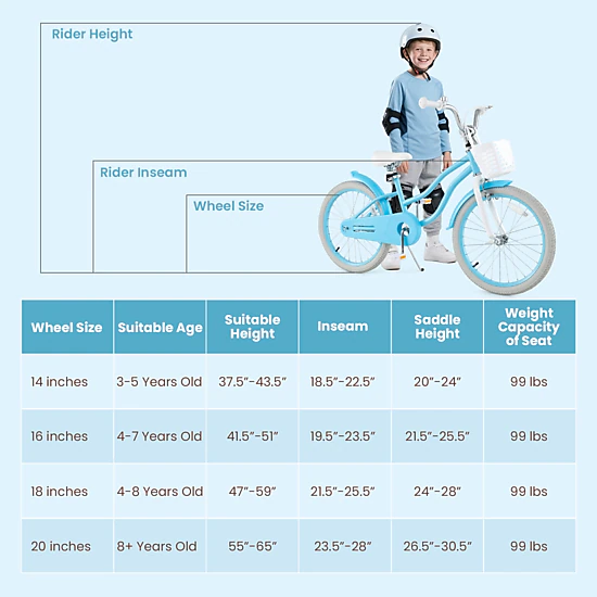 SUGIFT 20-in Blue Kids Bike with Dual Brakes Adjustable Seat Removable Front Basket and Kickstand