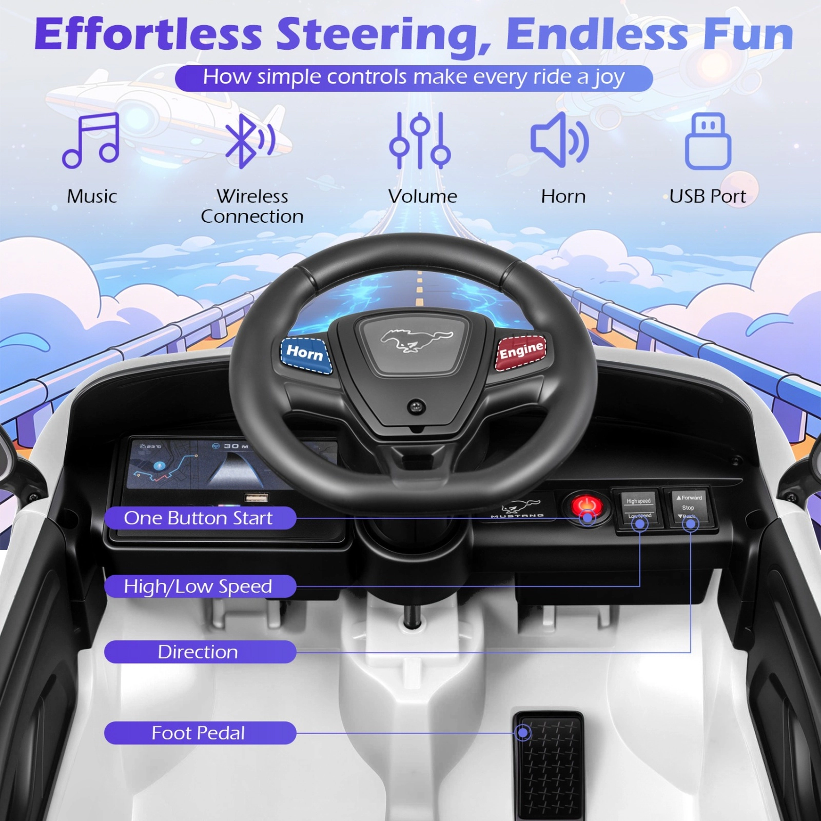 SUGIFT 12V Licensed Ford Mach E Kids Ride On Car with Remote Control 66-lb Seat Capacity Ages 37-96 Months White