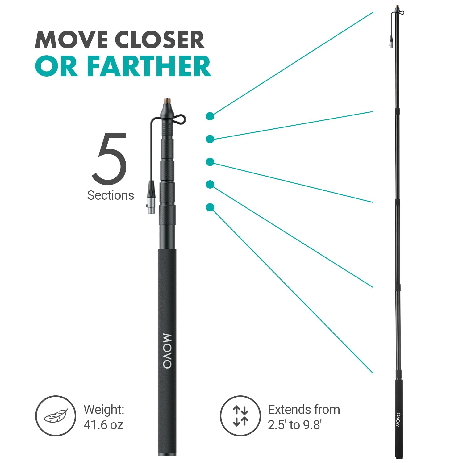 Movo XLR Shotgun Microphone and Boom Pole Kit – Professional Location Sound Recording Bundle with Shotgun Mic