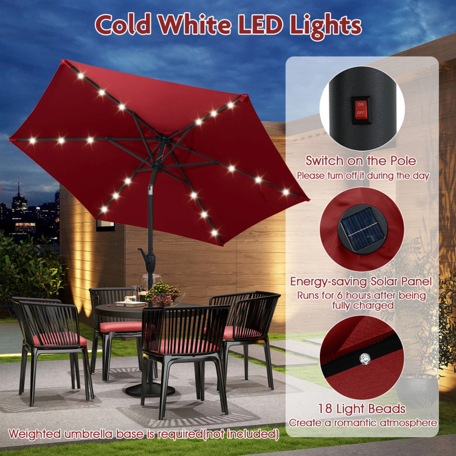 SUGIFT 7.5-ft Solar Powered Patio Umbrella with 18 LED Lights Crank Handle Metal Frame Polyester Canopy Burgundy