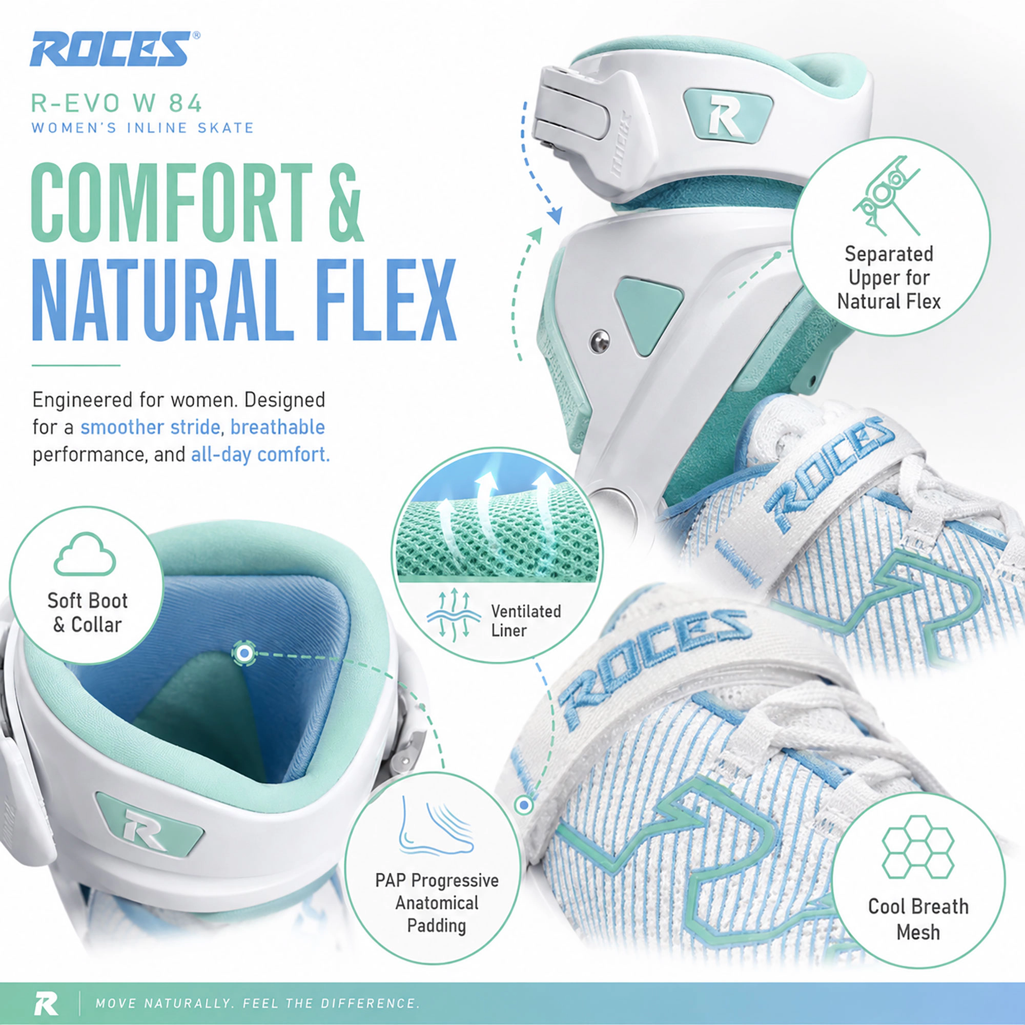 Roces R-EVO W 84 Womens Inline Skates