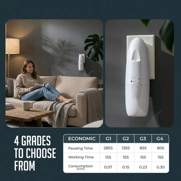 Luminuxe Plugin Waterless Essential Oil Diffuser for Home, Office, Spa - Quiet Aroma Diffuser, Covers Up to 500 Sq. FT