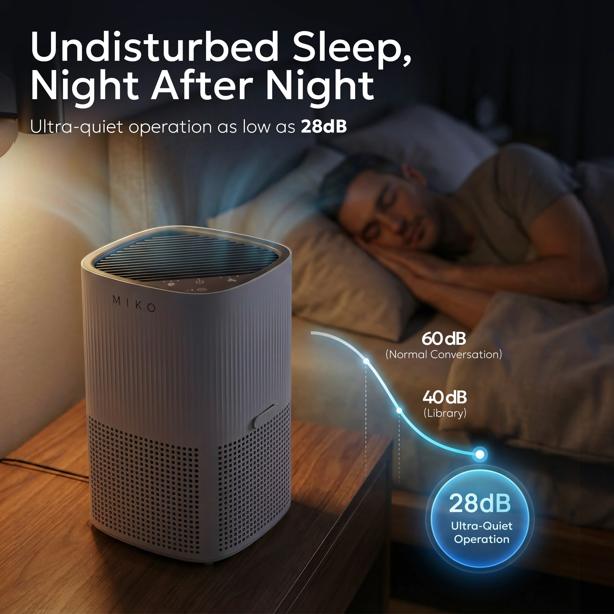 Miko Essence A-200 Air Purifier with HEPA Filtration and Aromatherapy 600 Sq Ft