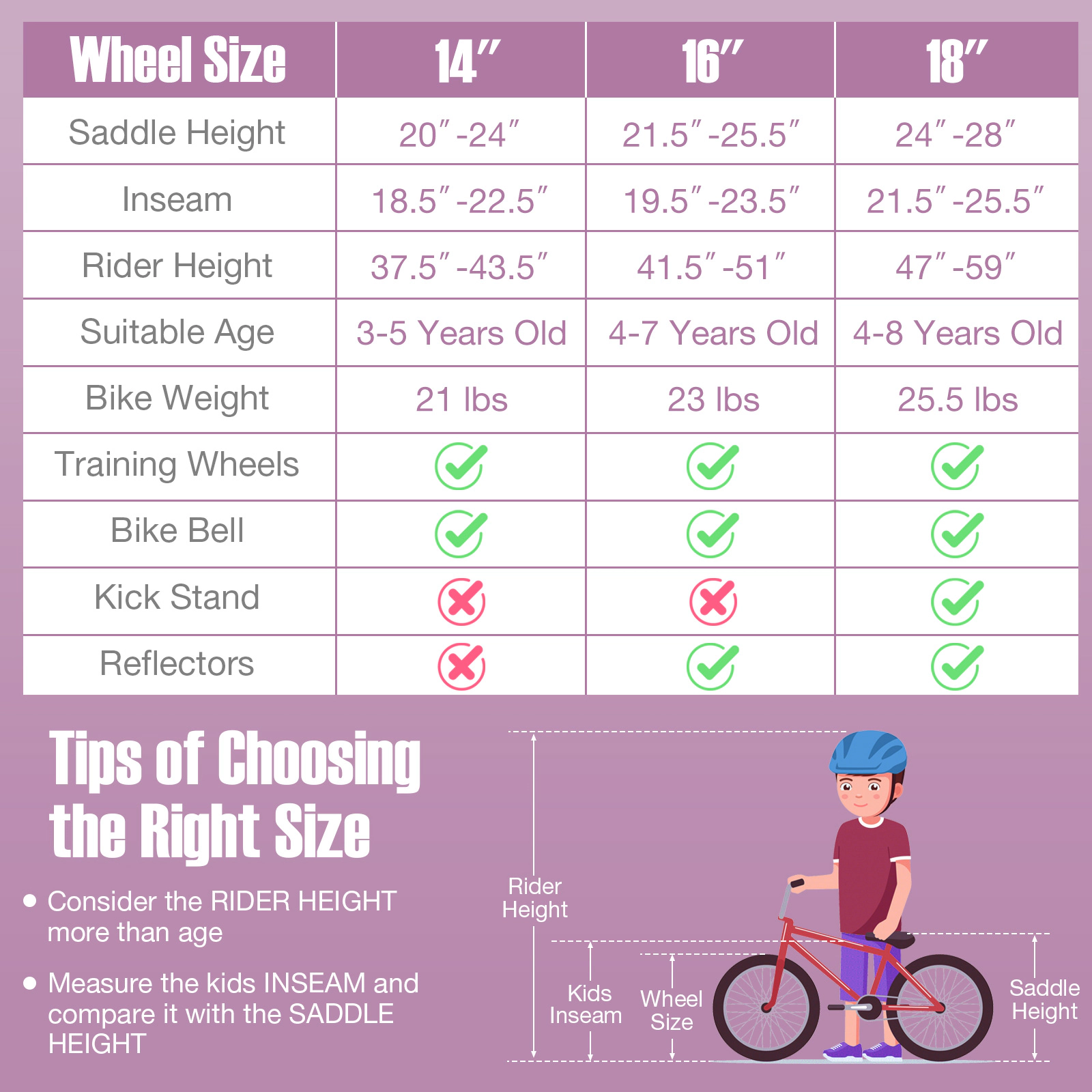 14-in Girls Bike Removable Front Basket Training Wheels Padded Saddle and Dual Brakes for Toddlers Ages 3-5 Purple