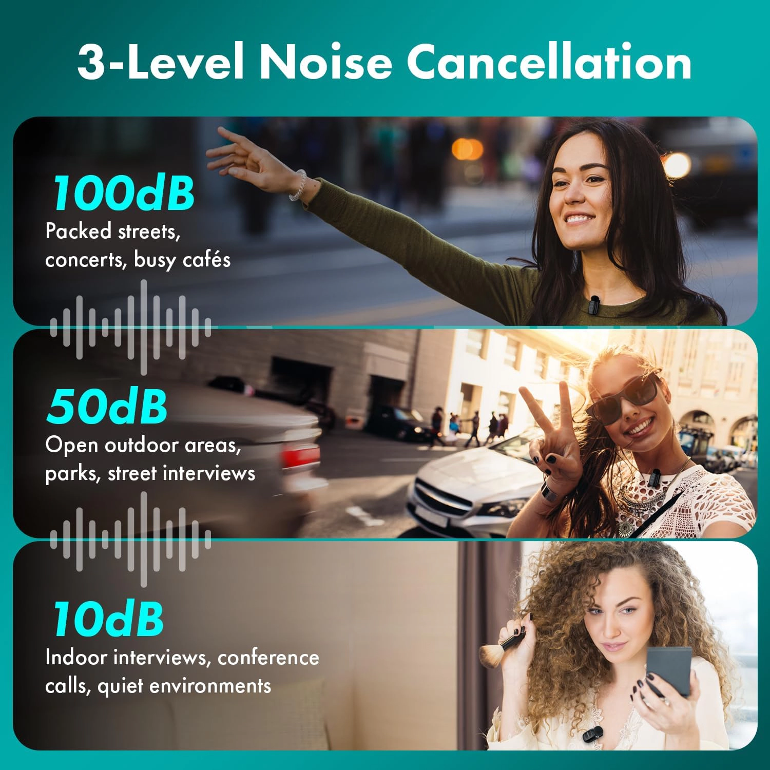 NanoMic Wireless Lavalier Microphone System with Charging Case (3.5mm) - for DSLR and Mirrorless Cameras