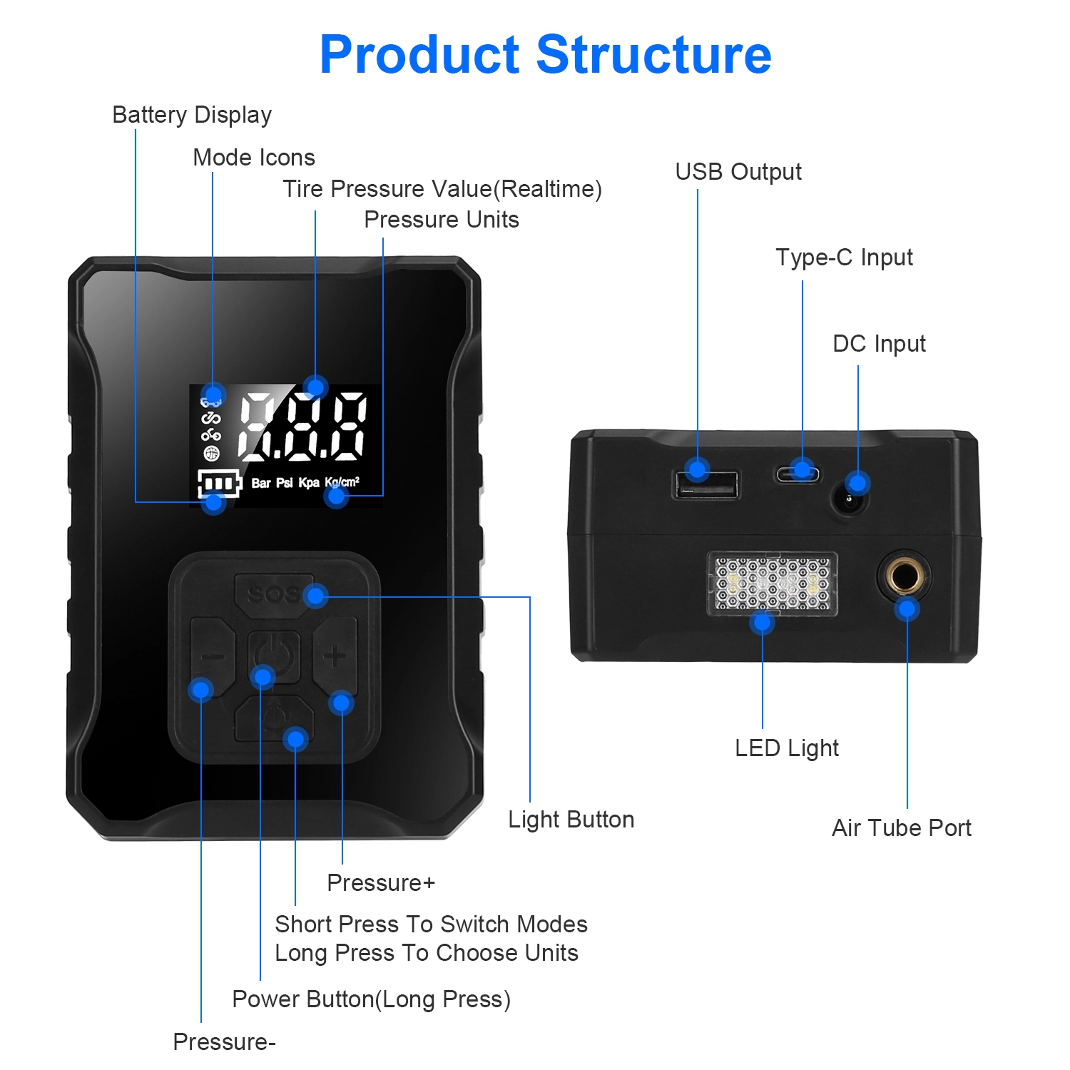 GBruno 150PSI Digital Tire Inflator With LED Light