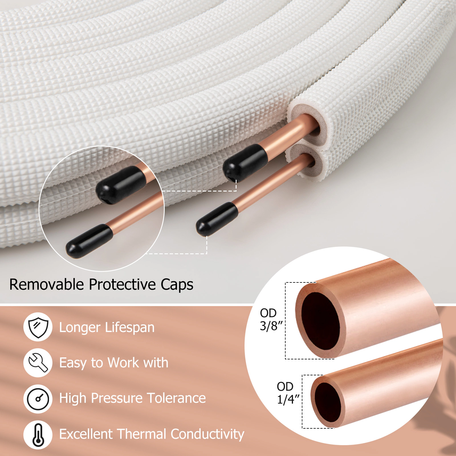 LJG 25 Feet Mini Split Line Set with 1/4 Inch and 3/8 Inch O.D. Copper Pipes Tubing