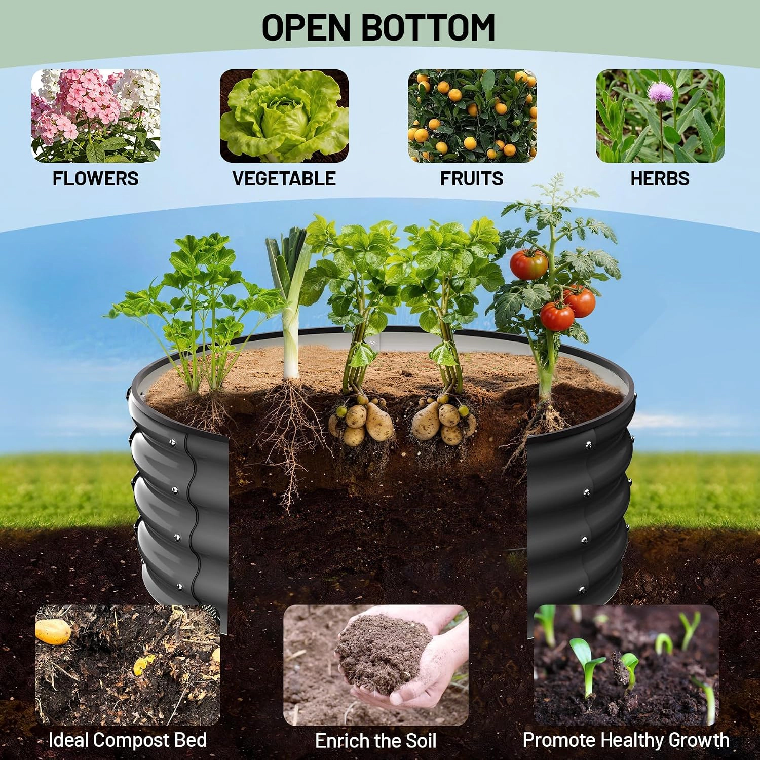 Set of 2 Raised Garden Beds 2x1 ft, Galvanized Steel, Open Bottom for Drainage, Outdoor for Vegetables Flowers Herbs