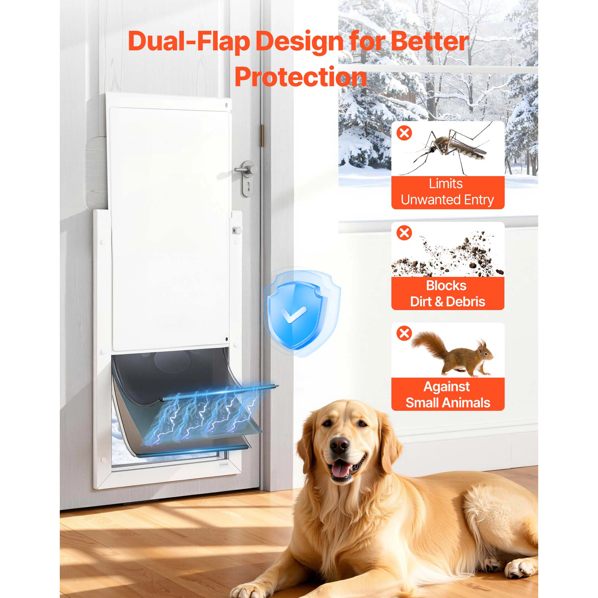 HONGGE Pet Door, X-Large, Triple Magnetic Flap Metal Frame, Weatherproof for Interior and Exterior Doors, White