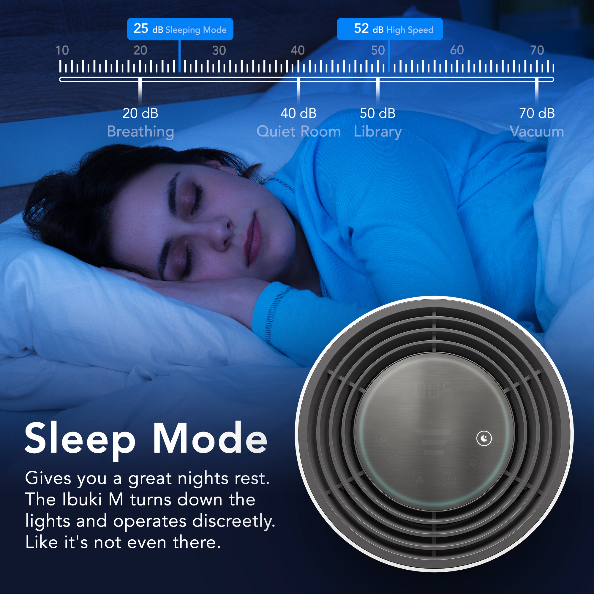 Miko Ibuki M Smart Air Purifier for Home with Air Quality Sensor 970 Sqft