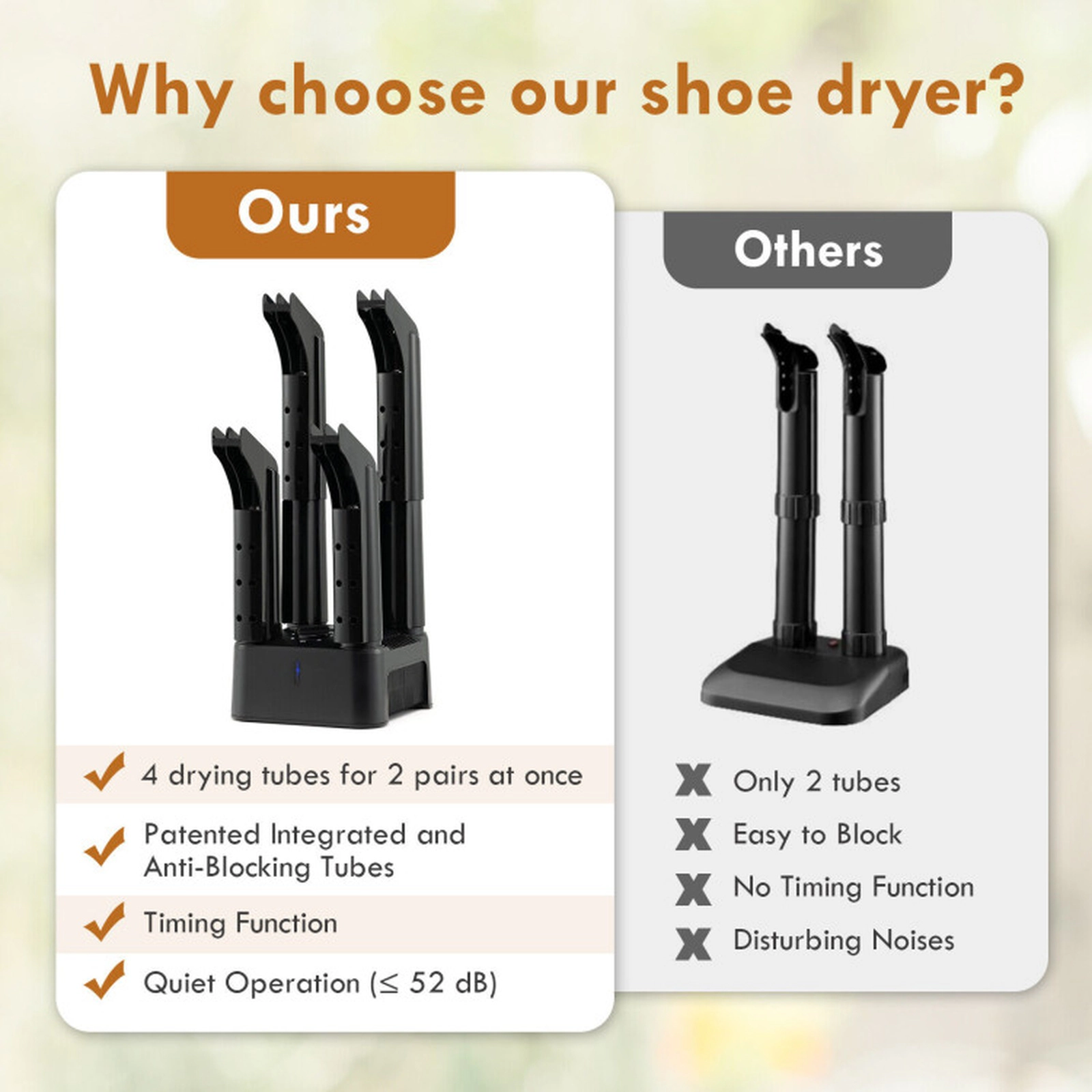 SUGIFT 200W Electric Boot and Shoe Dryer with 4 Anti-Blocking Tubes 180-Minute Timer and Quiet 52dB Fan
