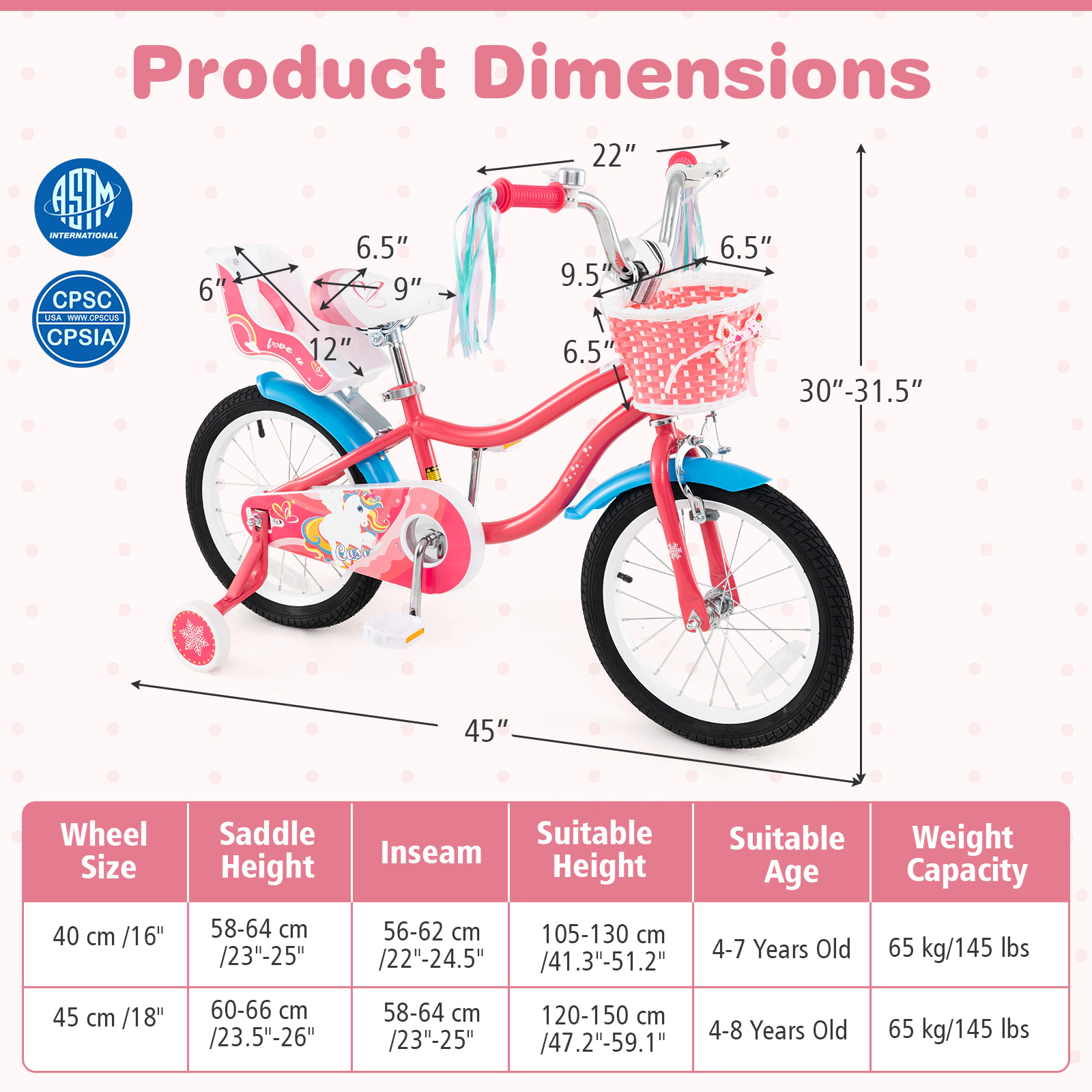 SUGIFT 12-in Pink Girls Bike with Rear Doll Seat Front Basket Training Wheels and Chain Guard