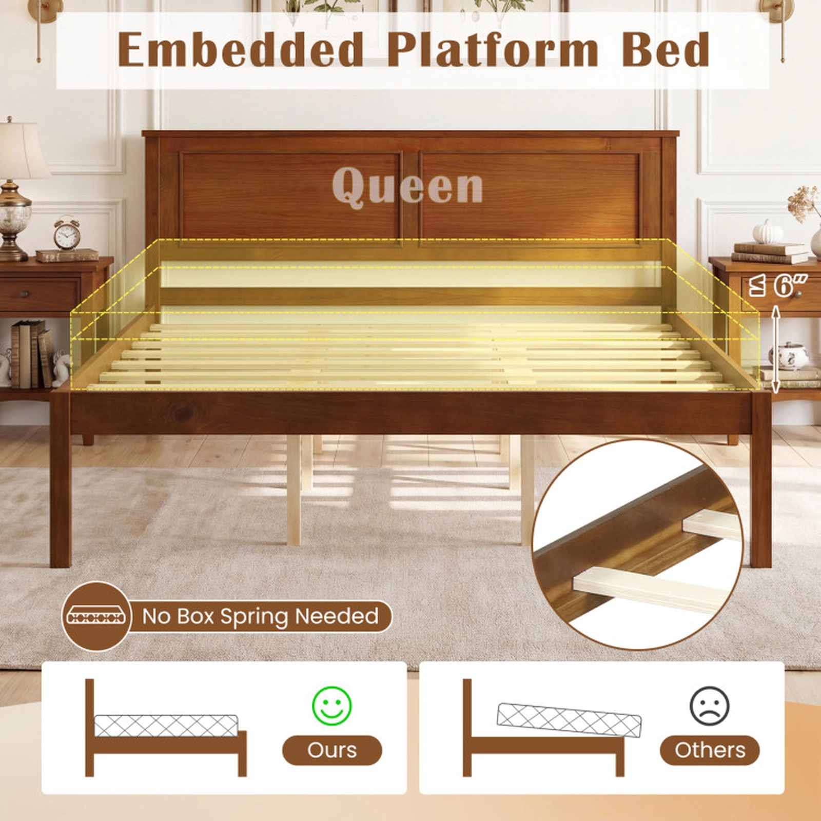 SUGIFT Walnut Panel Headboard Queen Size Farmhouse Wooden Platform Bed Frame