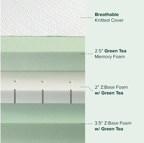 Zinus Green Tea Luxe 8" King Memory Foam Mattress, Made of US Foam and Global Materials, Adult