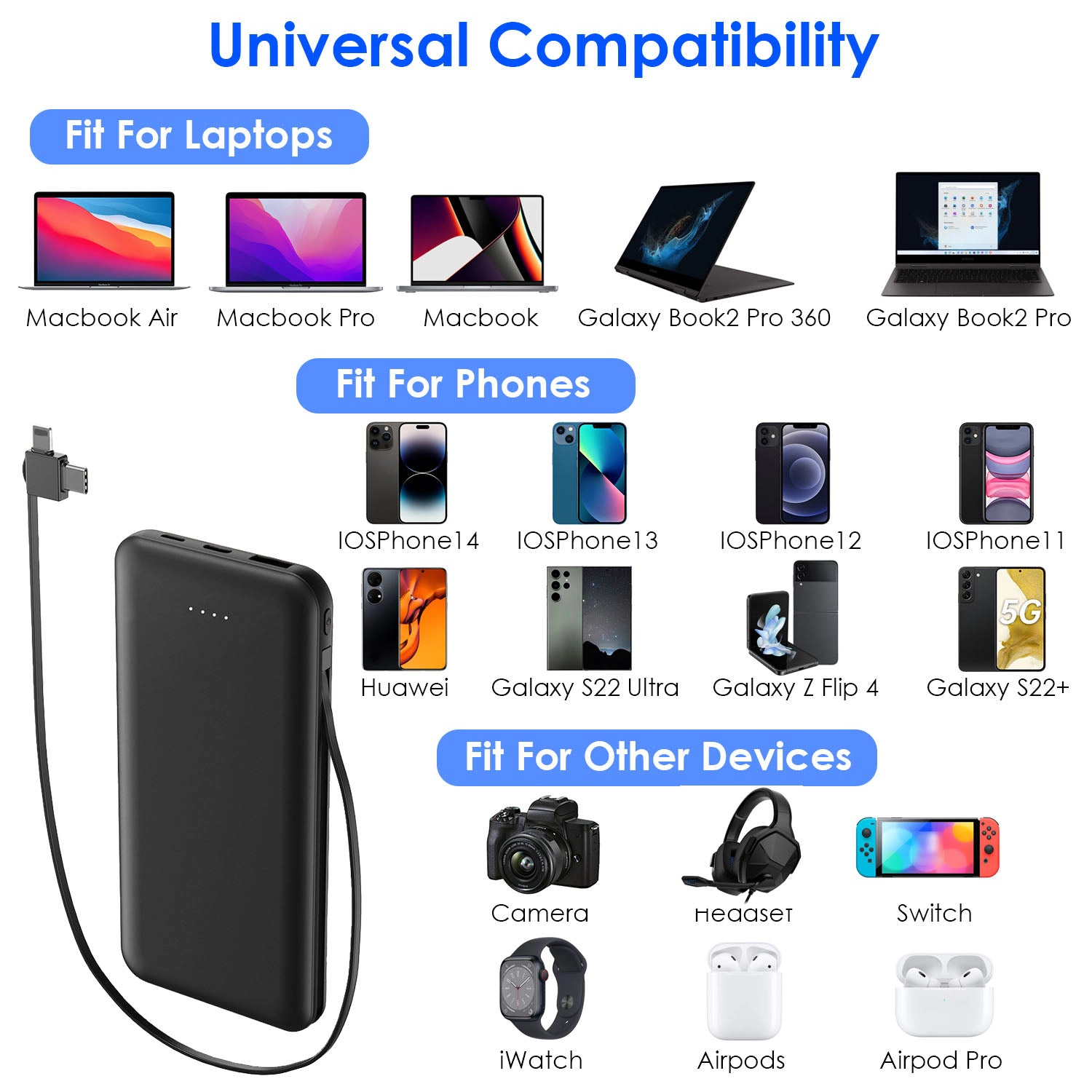 GBruno 10000mAh Dual-Cable Power Bank