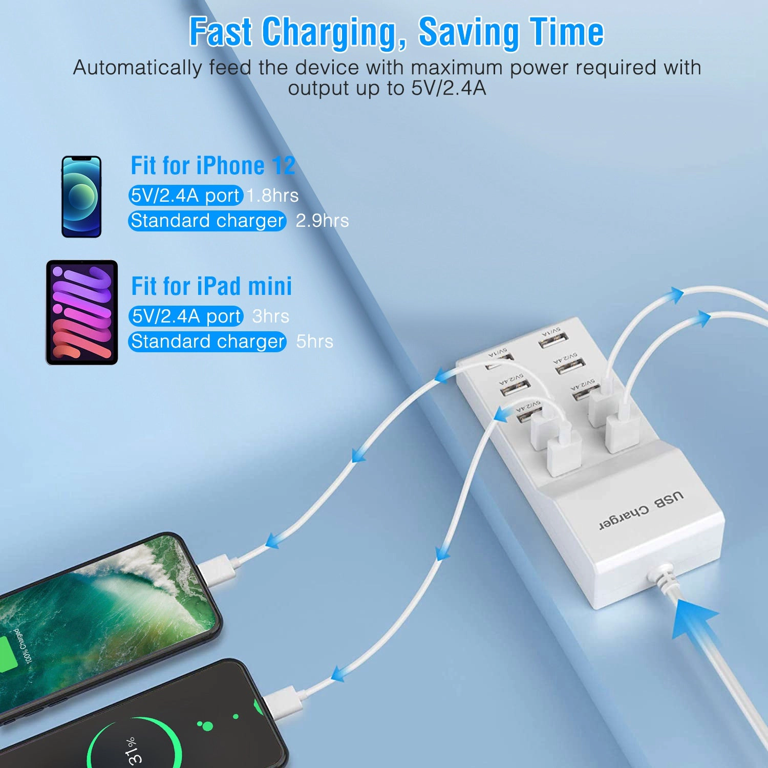 GBruno 10-Port 50W Fast Charging Station Hub