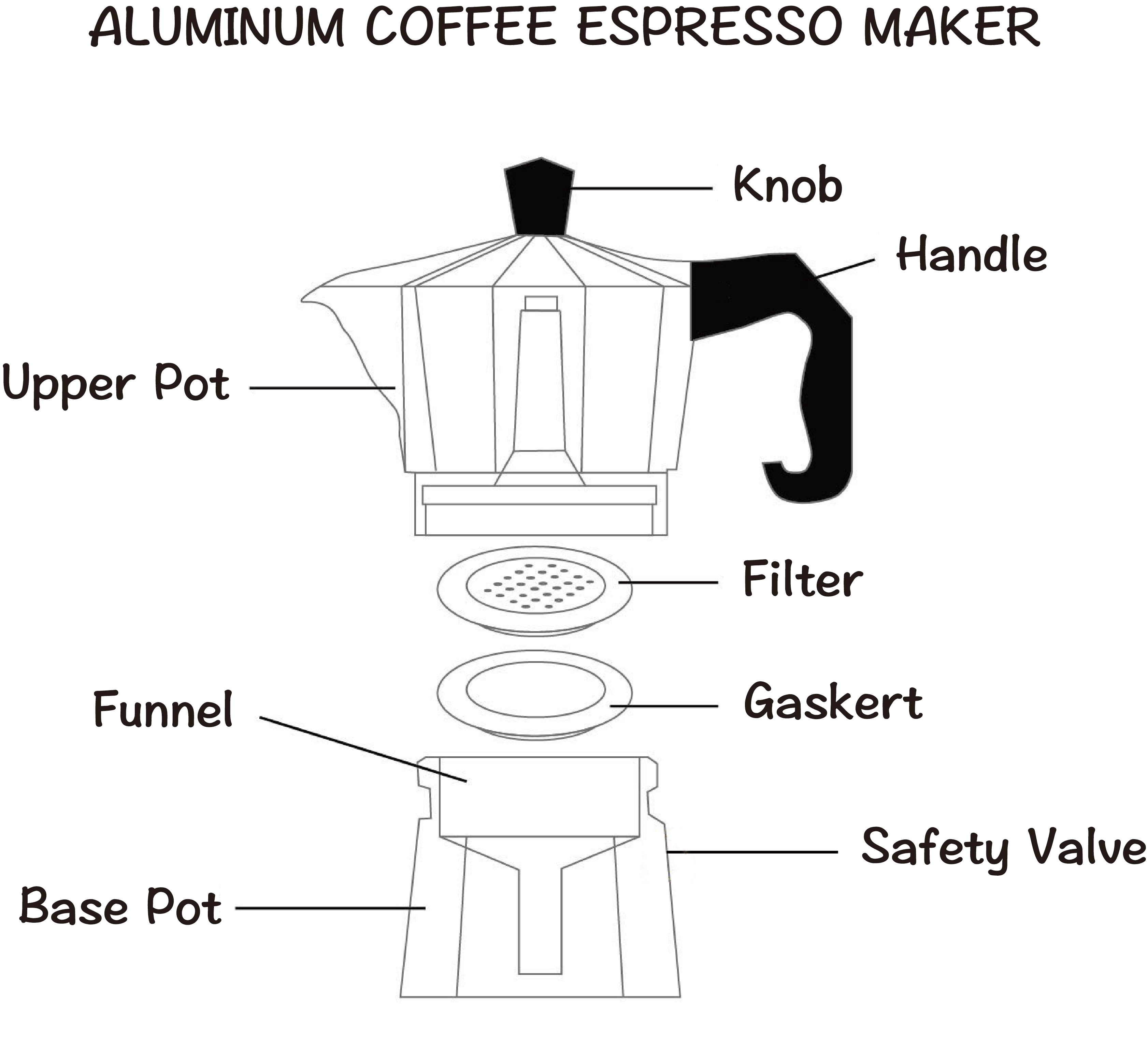 J&V TEXTILES 100% Aluminum Stovetop Espresso and Coffee Maker, Moka Pot for Classic Italian and Cuban Café Brewing