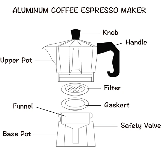 J&V TEXTILES 100% Aluminum Stovetop Espresso and Coffee Maker, Moka Pot for Classic Italian and Cuban Café Brewing