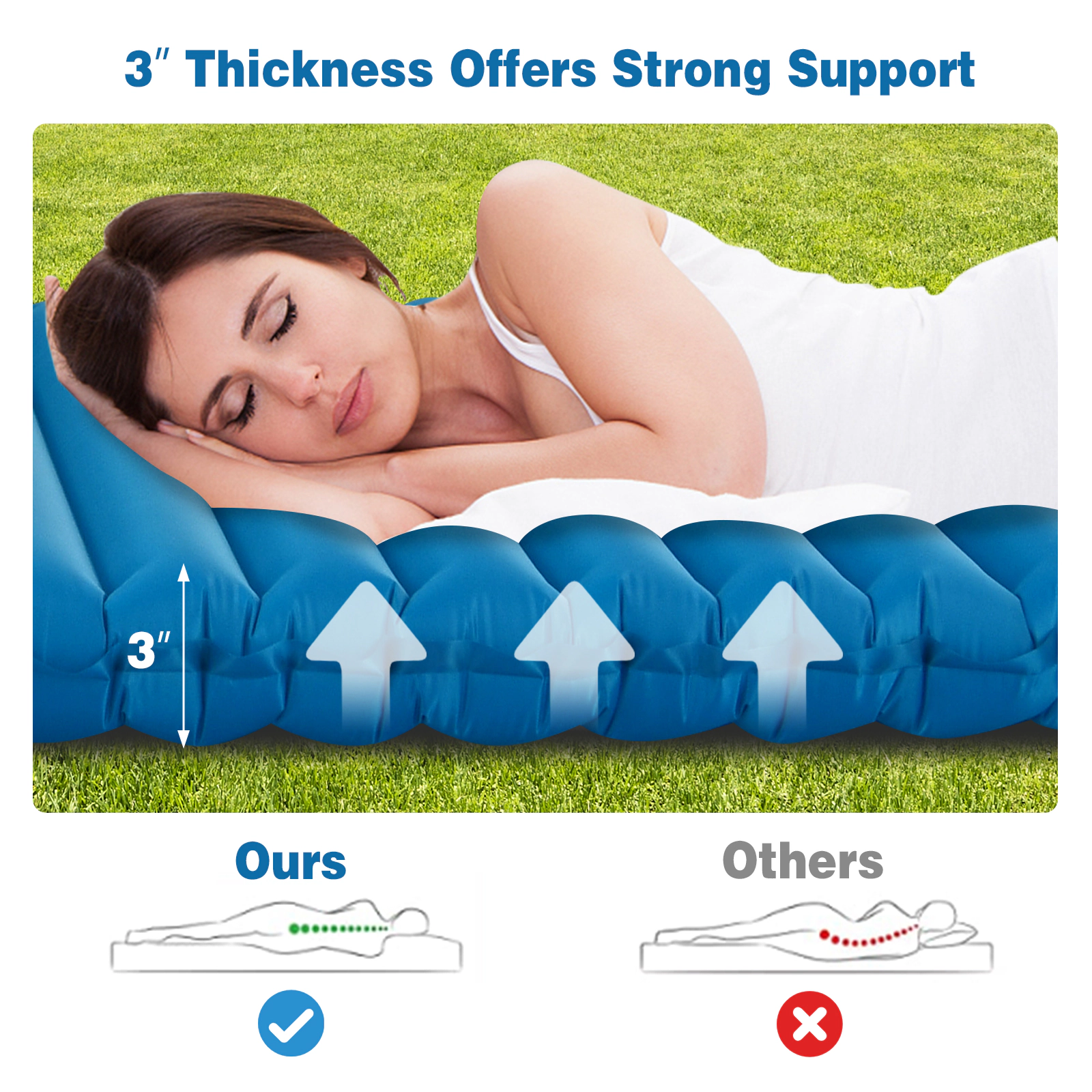 SUGIFT 3-Inch Thick Inflatable Camping Air Mattress Sleeping Pad 77.6-in Long 1.4-lb Net Weight 220-lb Capacity Blue
