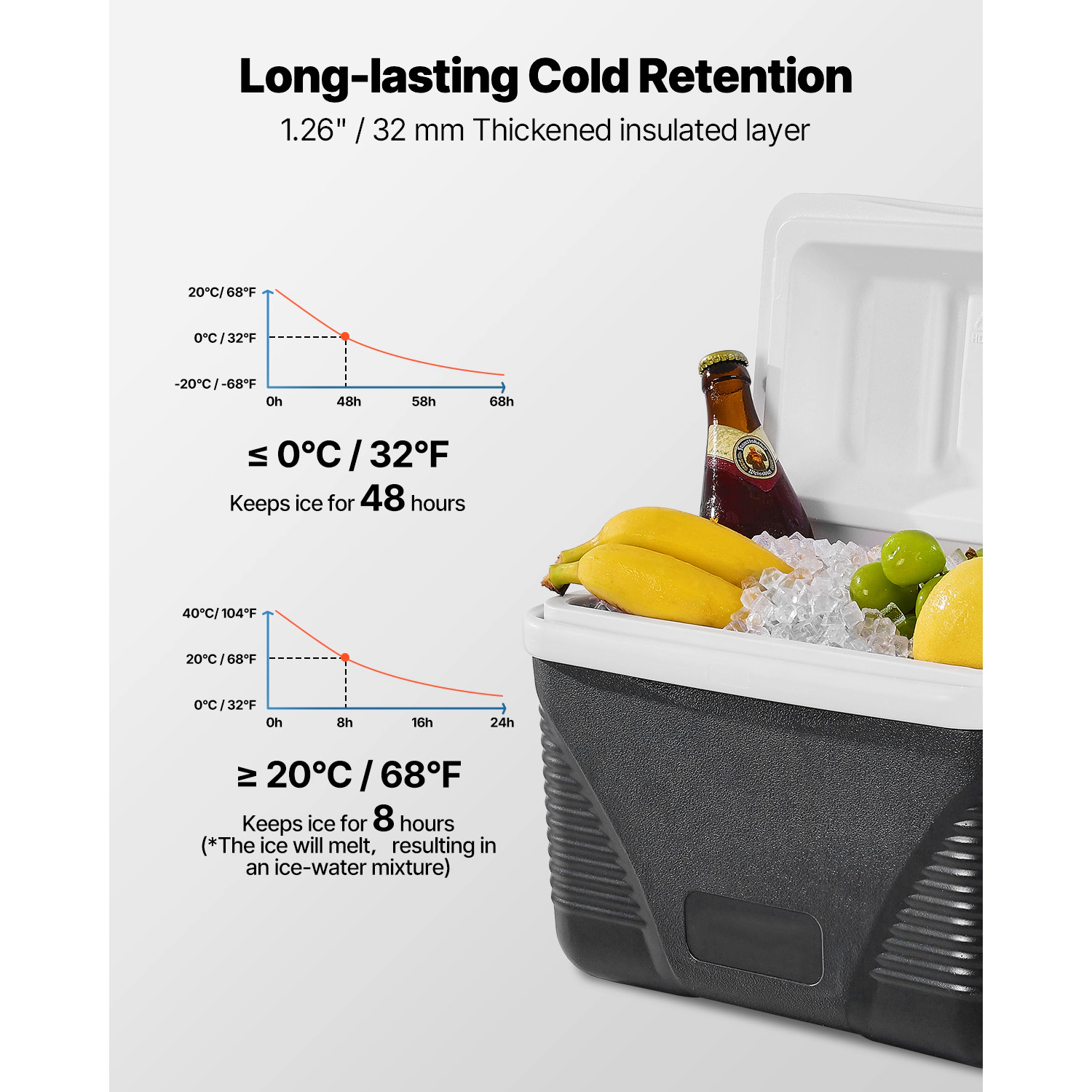 HONGGE 8.5-Quart Compact Hard Cooler with Carry Handle, Lightweight Insulated Ice Chest for Short Trips