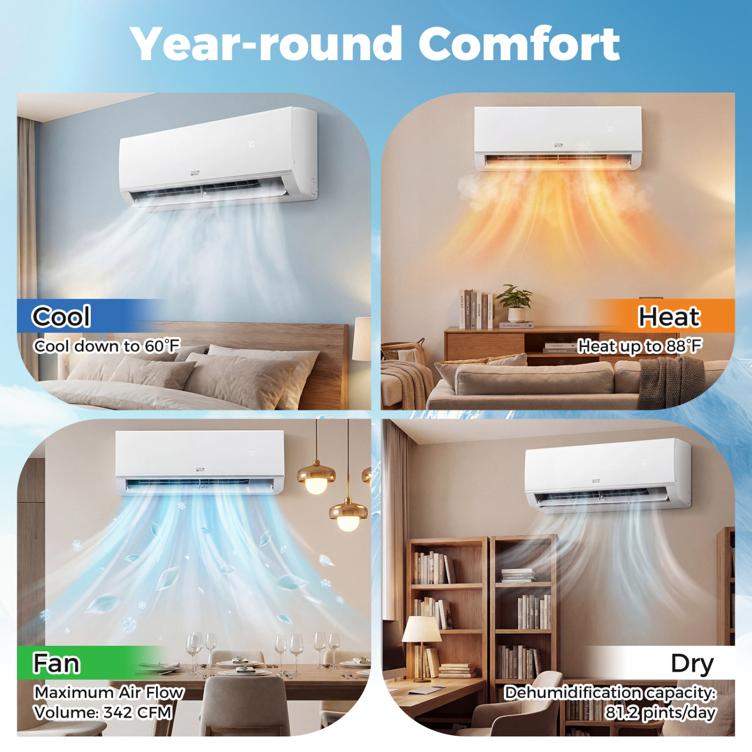 LJG Blast Pro Series 12000 BTU 20 SEER2 208-230V Wifi Enabled Mini Split Air Conditioner and Heater